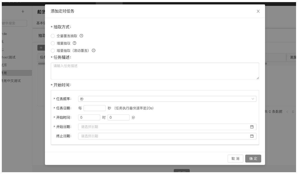 Processing method and system based on workflow ETL