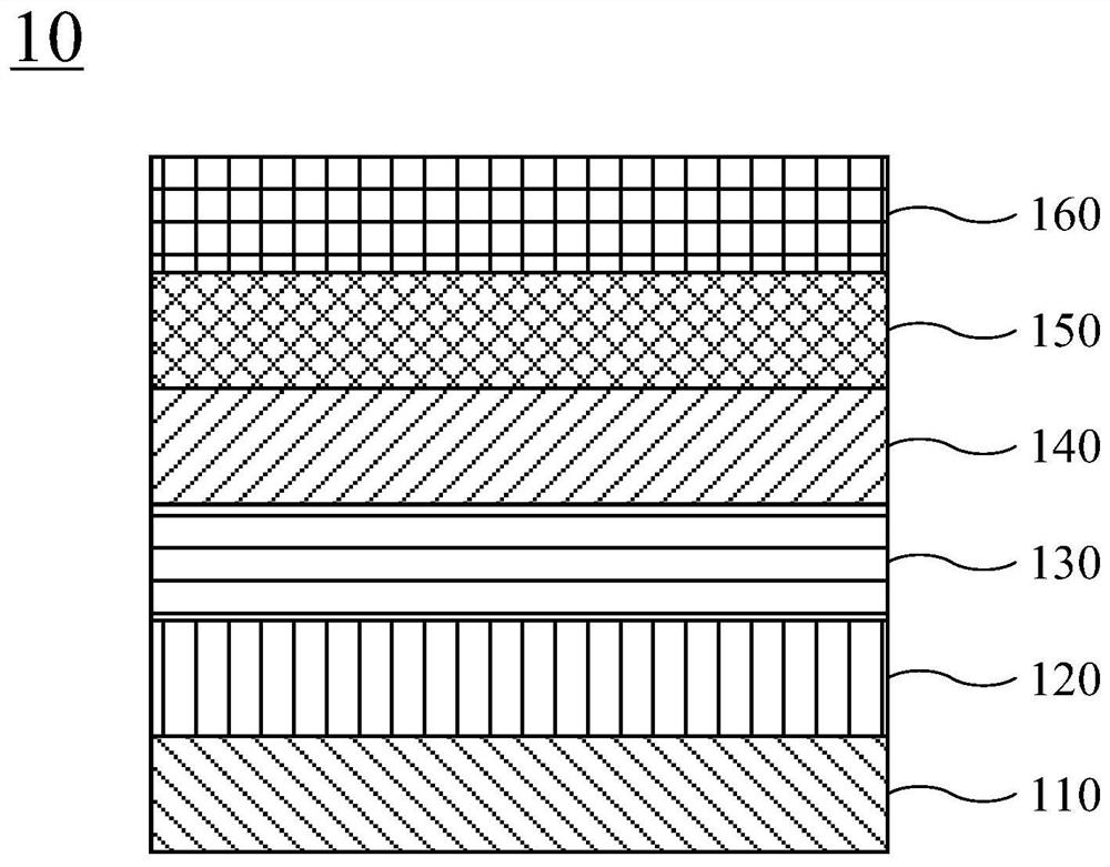 Electron transport ink, electron transport film, electroluminescent diode and display device