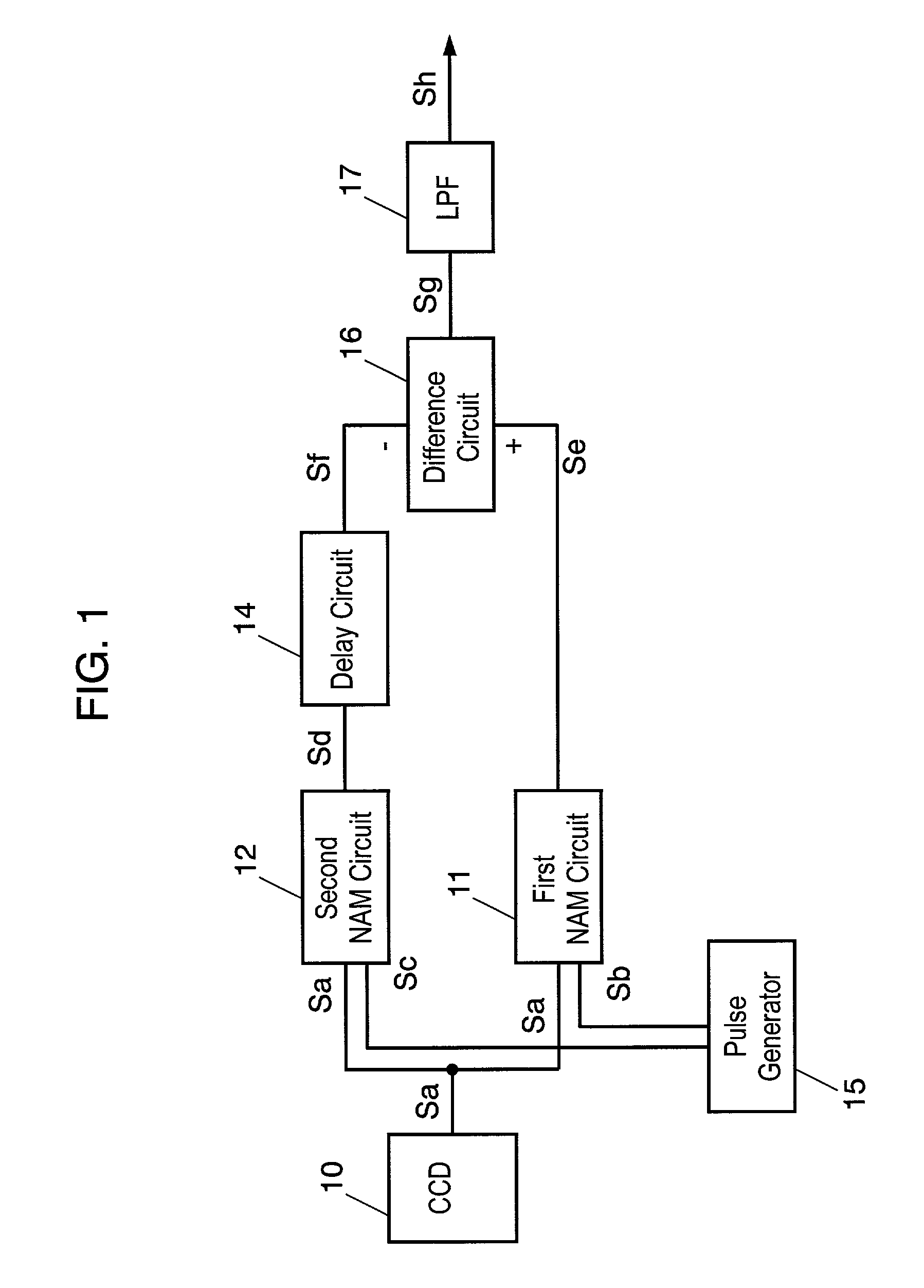 Noise reduction circuit for CCD output signal