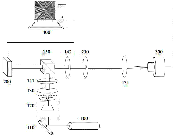 Generation device and method of fractional-order perfect vortex beam