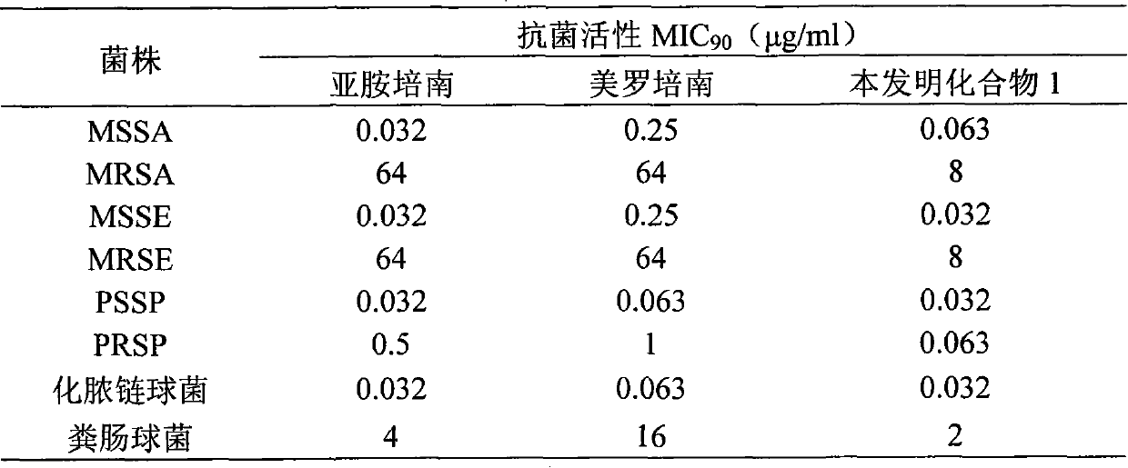 Penem derivative containing sulfhydryl pyrrolidine formamido triazine