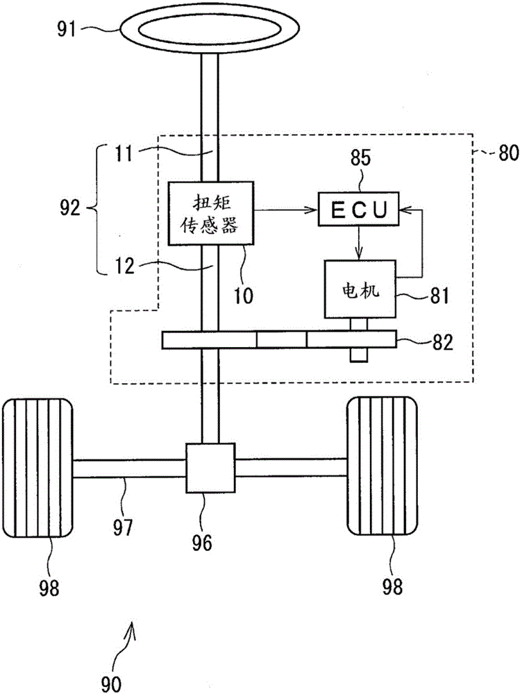 Sensor device and electric power steering apparatus using same