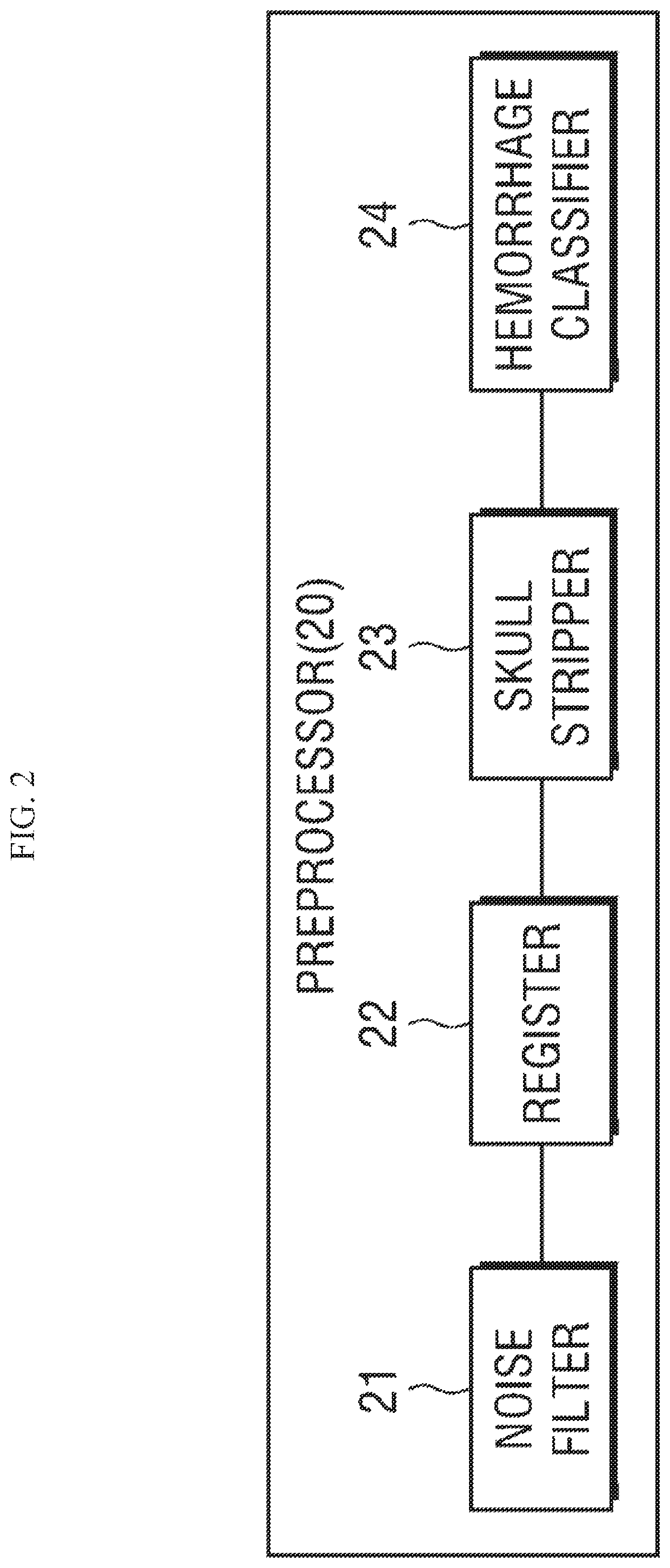 Stroke diagnosis apparatus based on artificial intelligence and method