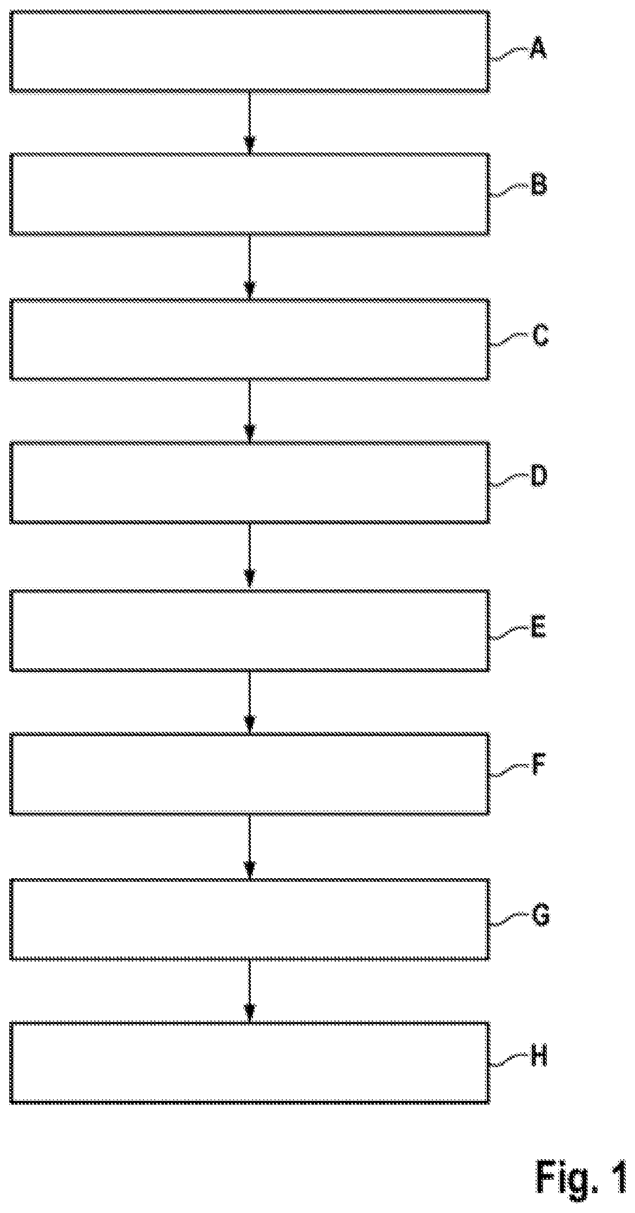 Method for operating a charging device