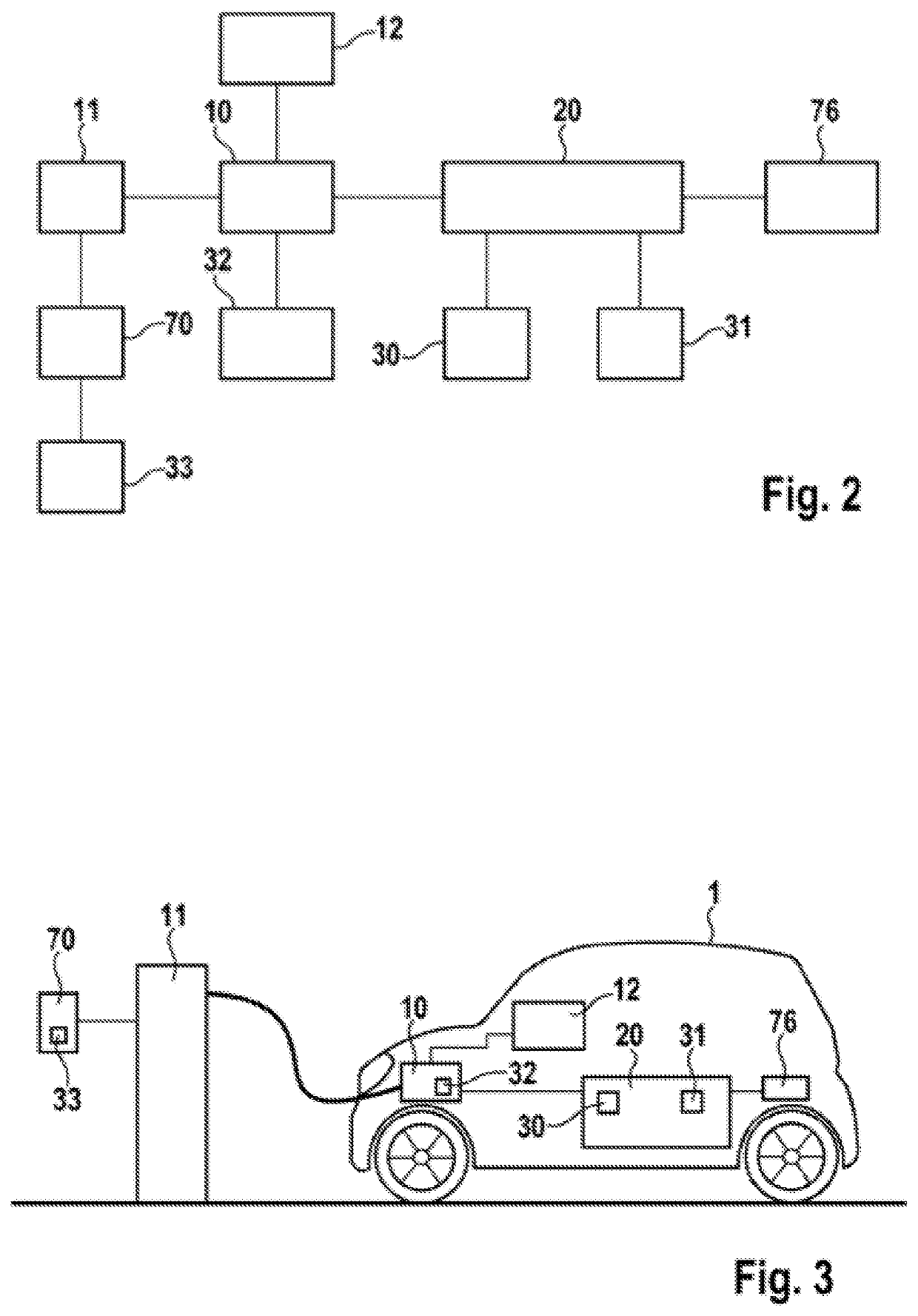 Method for operating a charging device