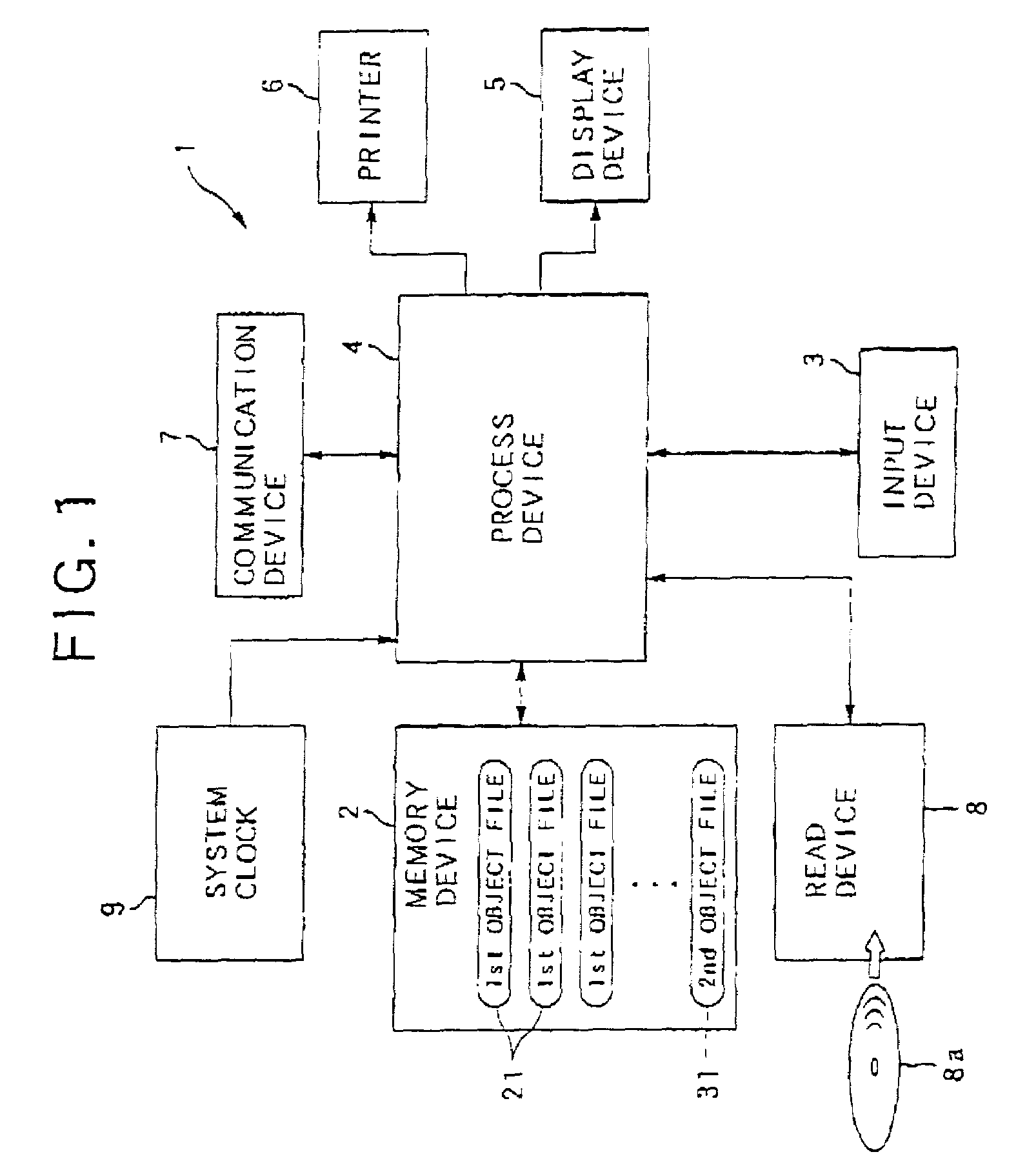 System for aiding to make medical care schedule and/or record, program storage device and computer data signal embodied in carrier wave