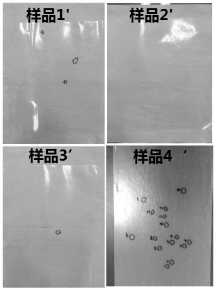 Method for laboratory verification of dispersibility of soft pvc powder additives based on calcium stearate and soybean oil