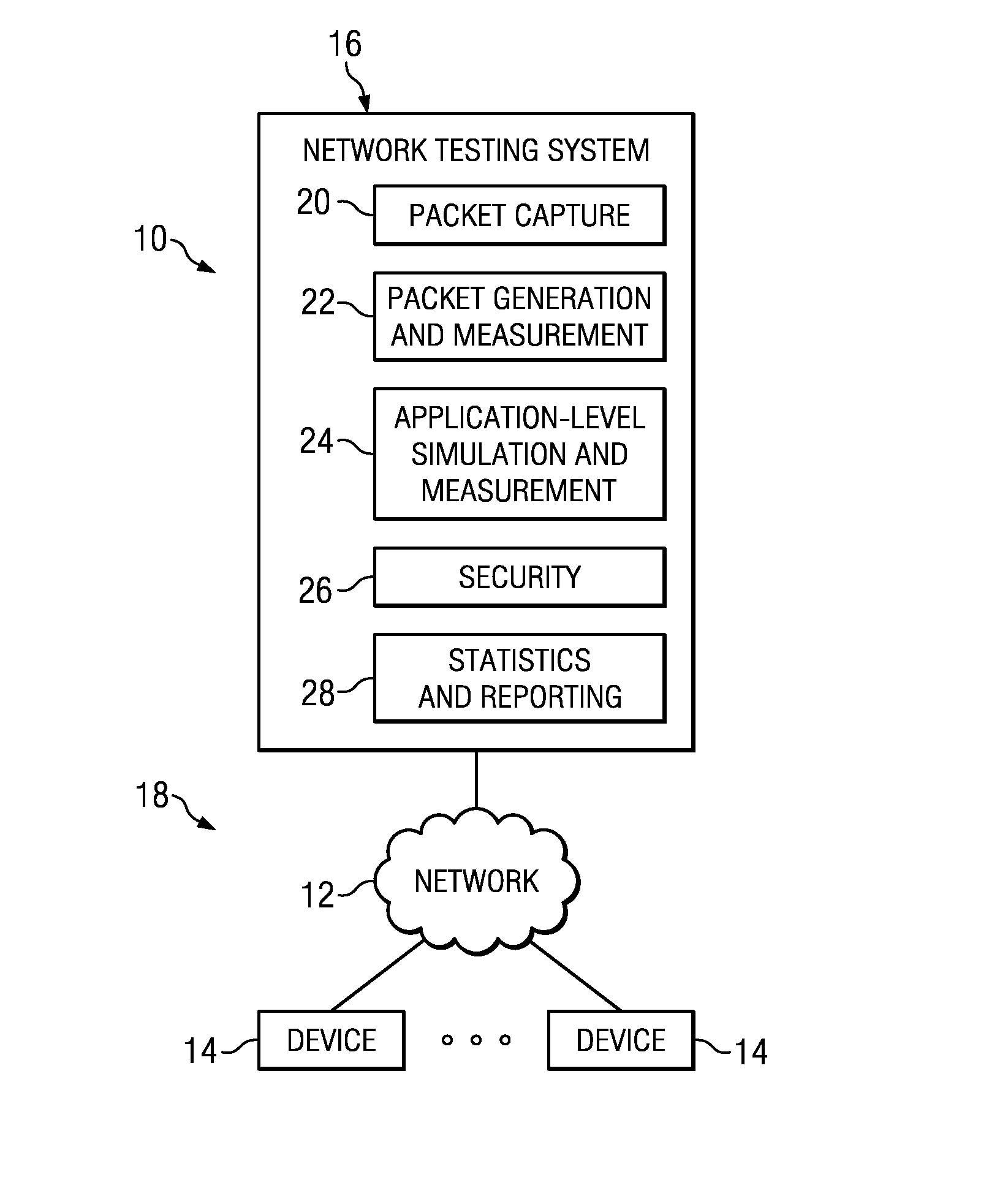 Virtual data loopback and/or data capture in a computing system