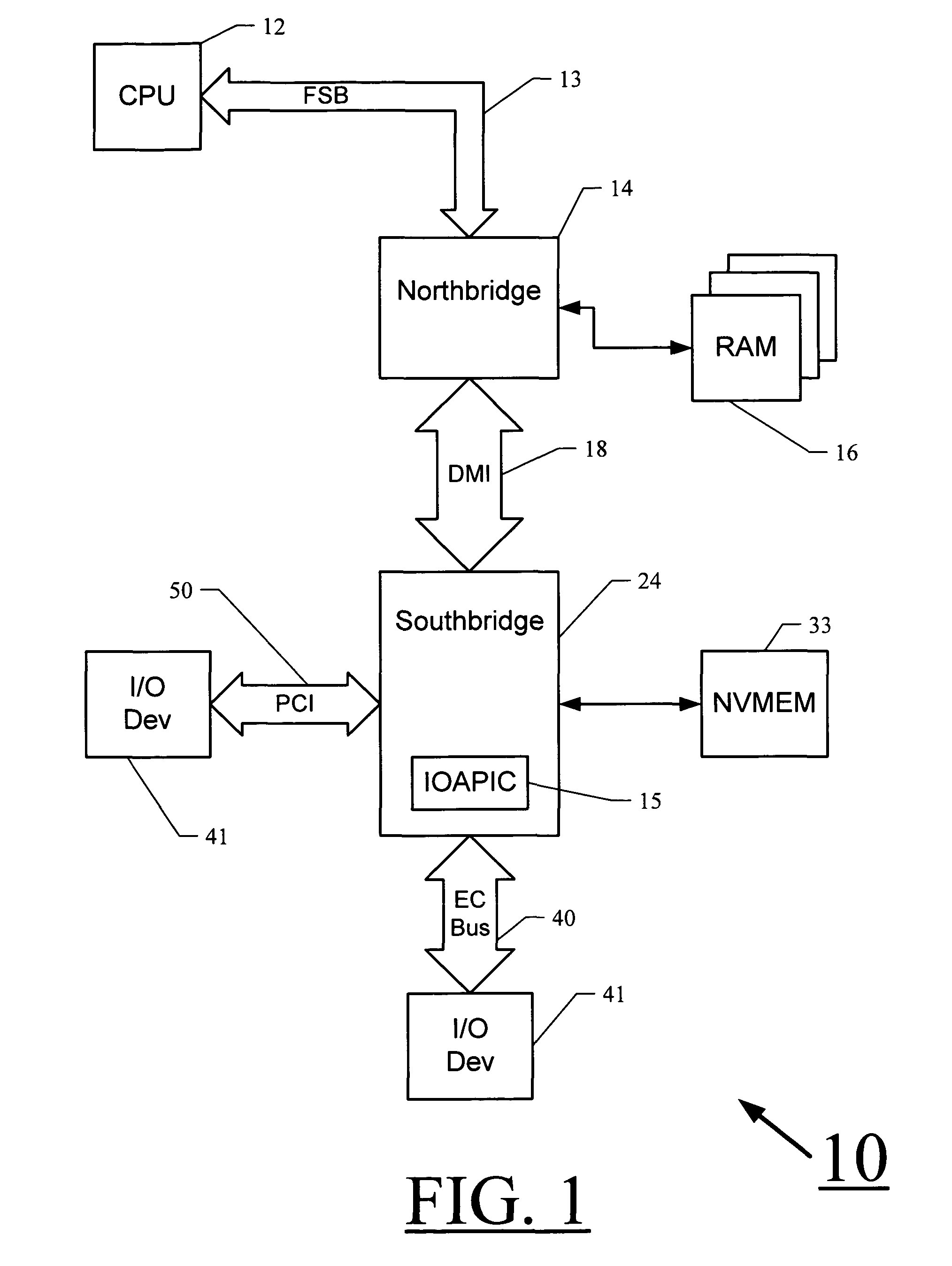 Emulating a line-based interrupt transaction in response to a message signaled interrupt