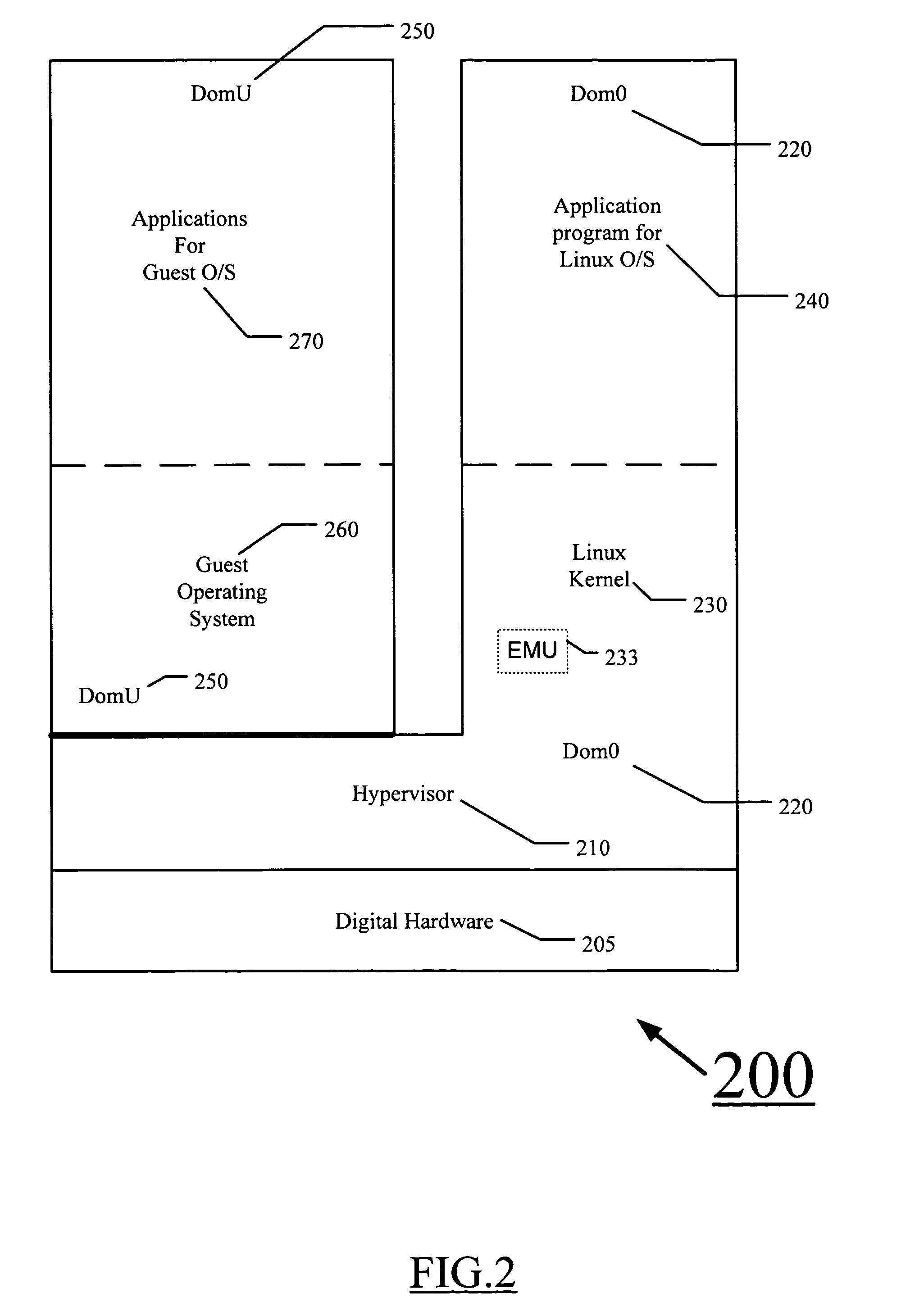 Emulating a line-based interrupt transaction in response to a message signaled interrupt