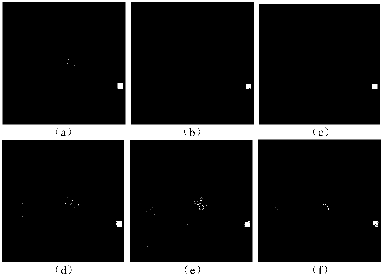 High-dimensional image de-noising method based on tensor dictionary and total variation