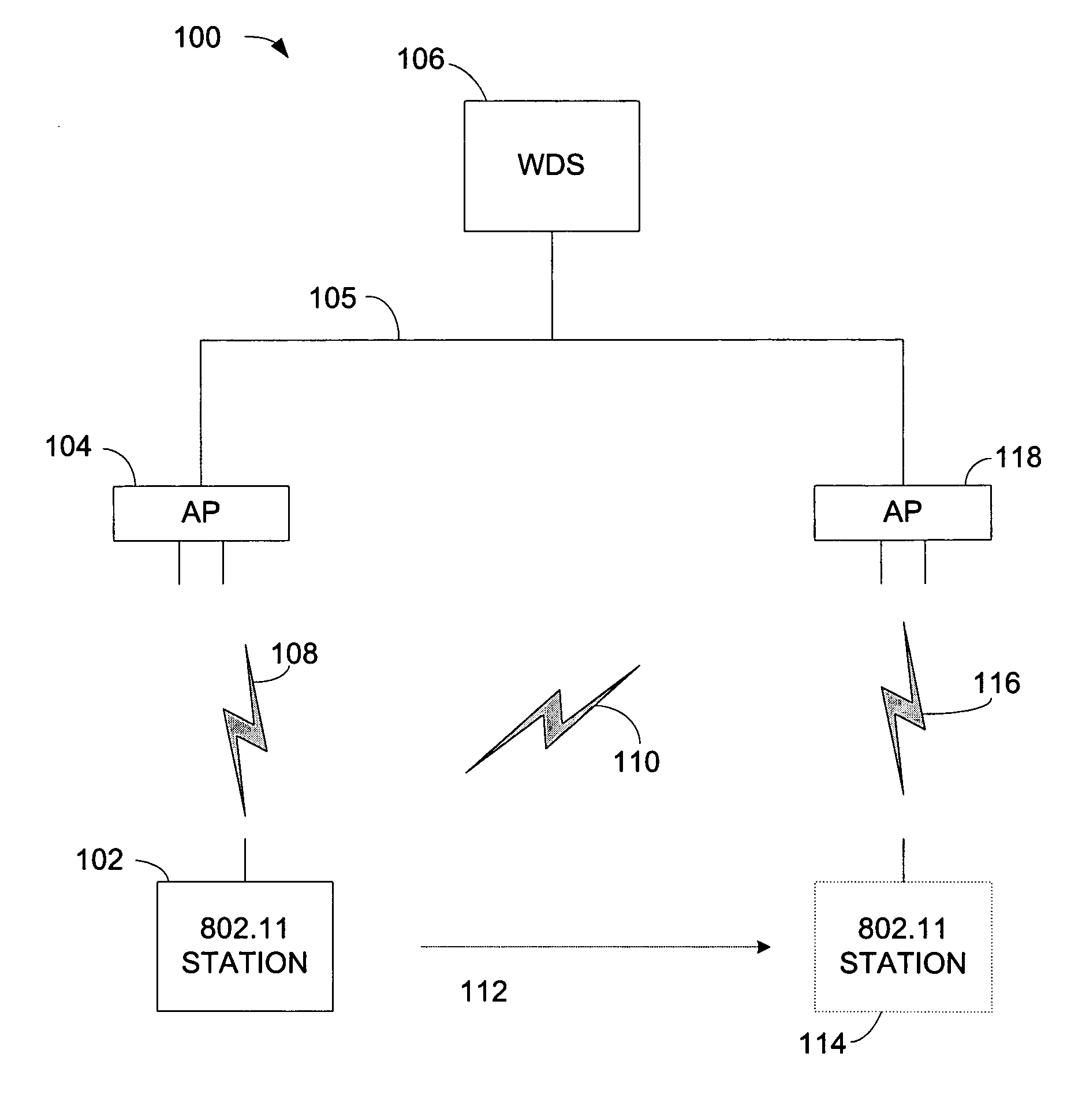 Method and system for pre-authentication