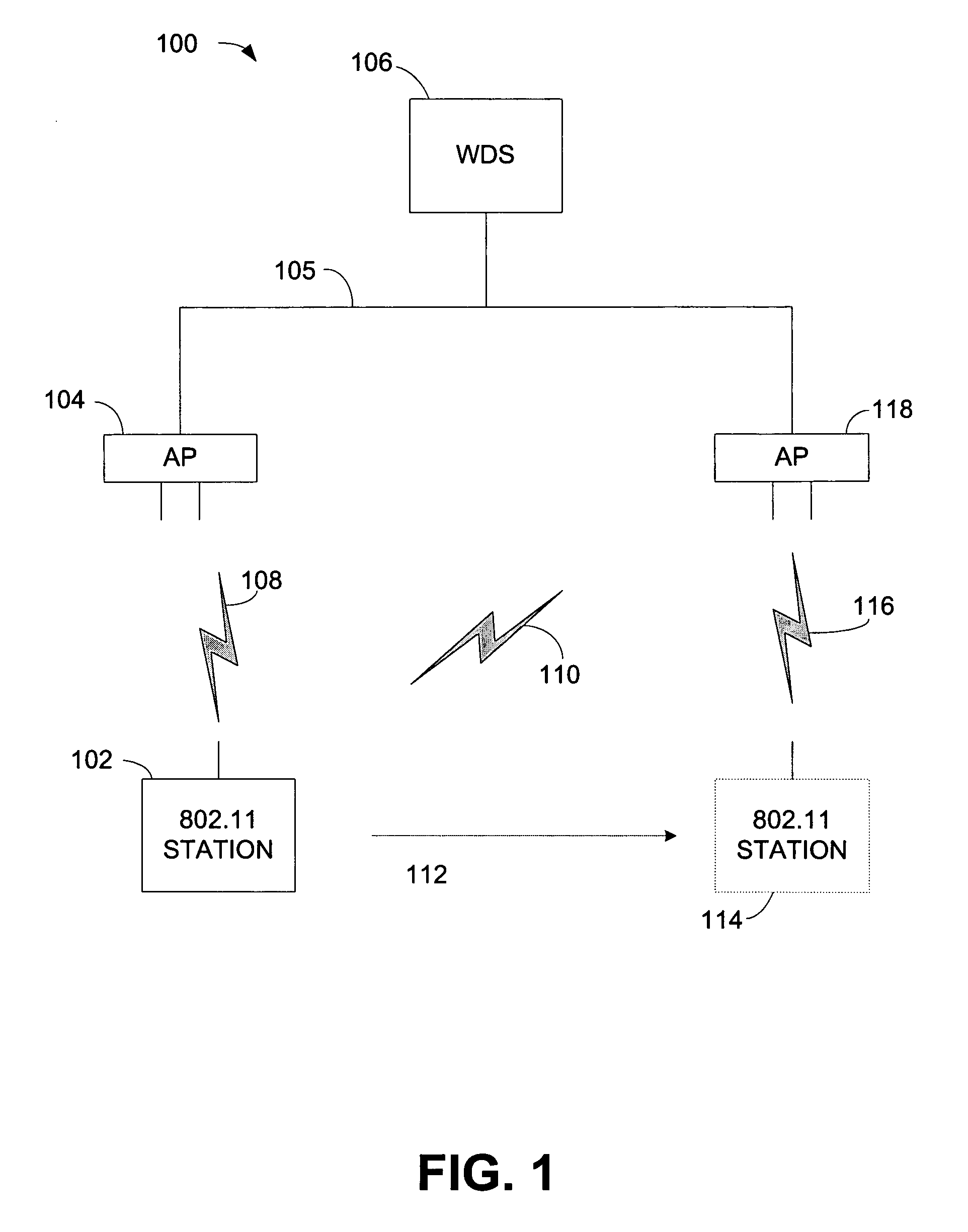 Method and system for pre-authentication
