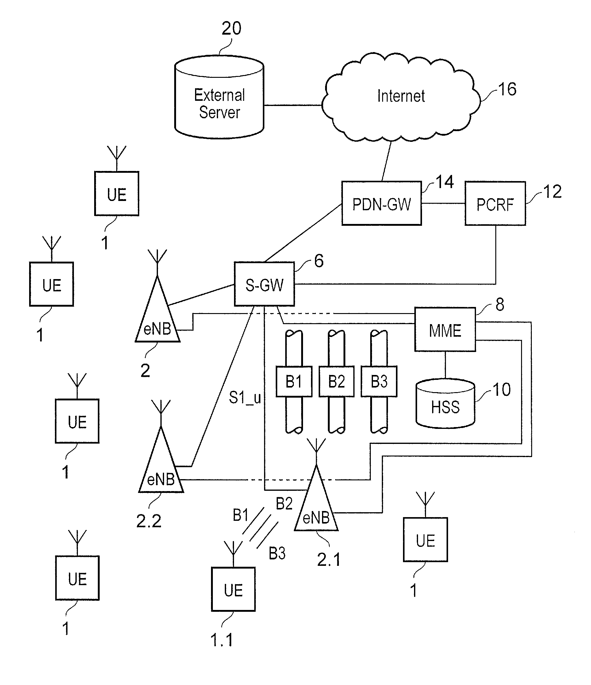 Mobile communications network, infrastructure equipment and method