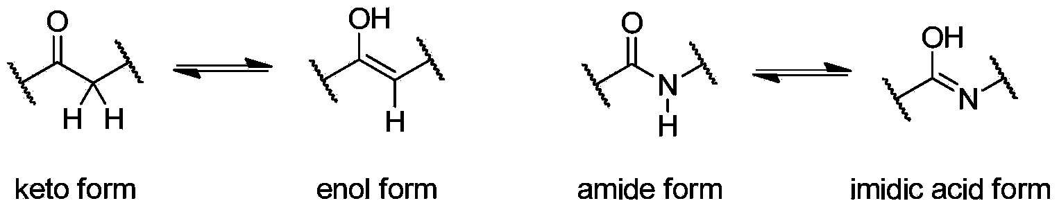 Substituted (e)-n'-(1-phenylethylidene) benzohydrazide analogs as histone demethylase inhiitors
