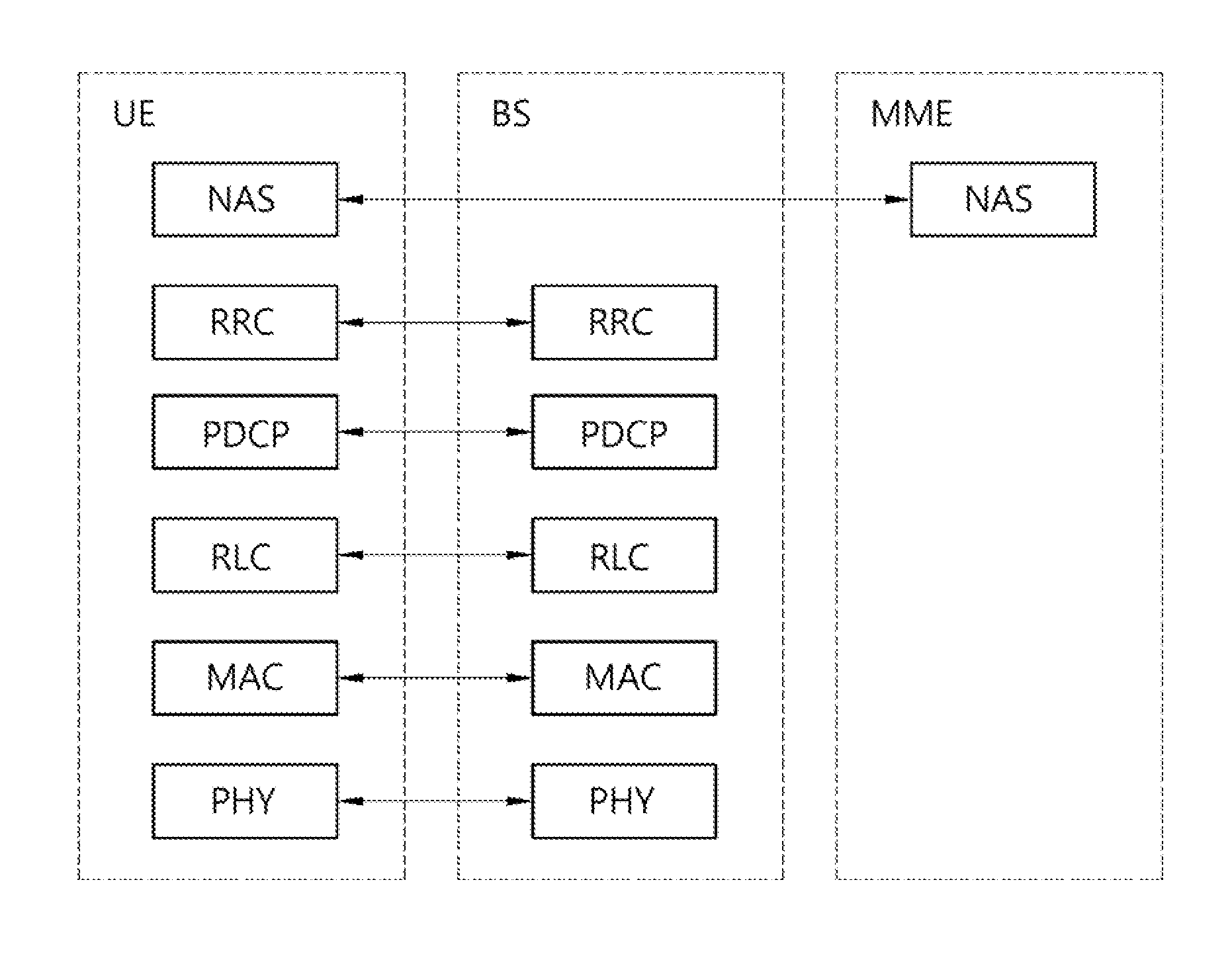 Method for performing selective measurement in wireless communication system and device for supporting same