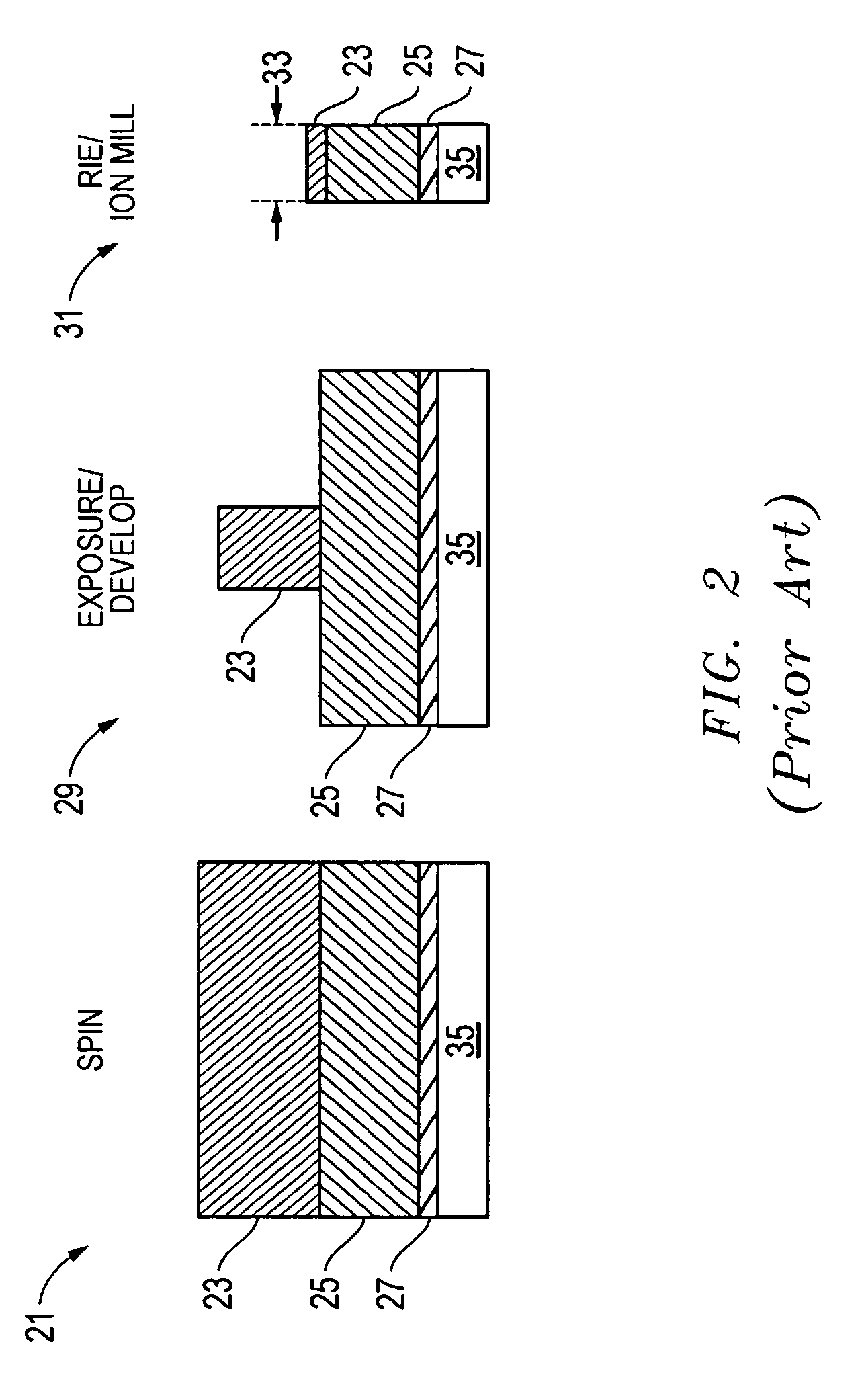 Method for sensor edge control and track width definition for narrow track width devices