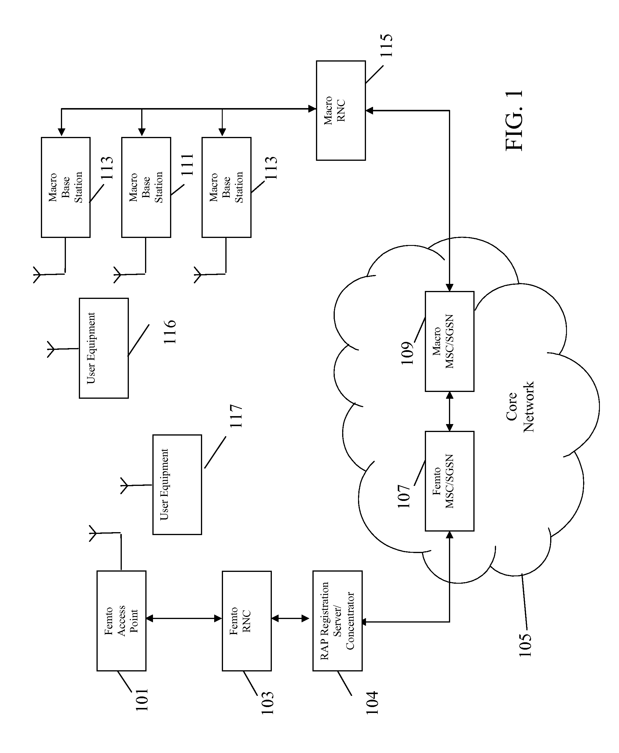 Optimizing power settings in a communication system to mitgate interference