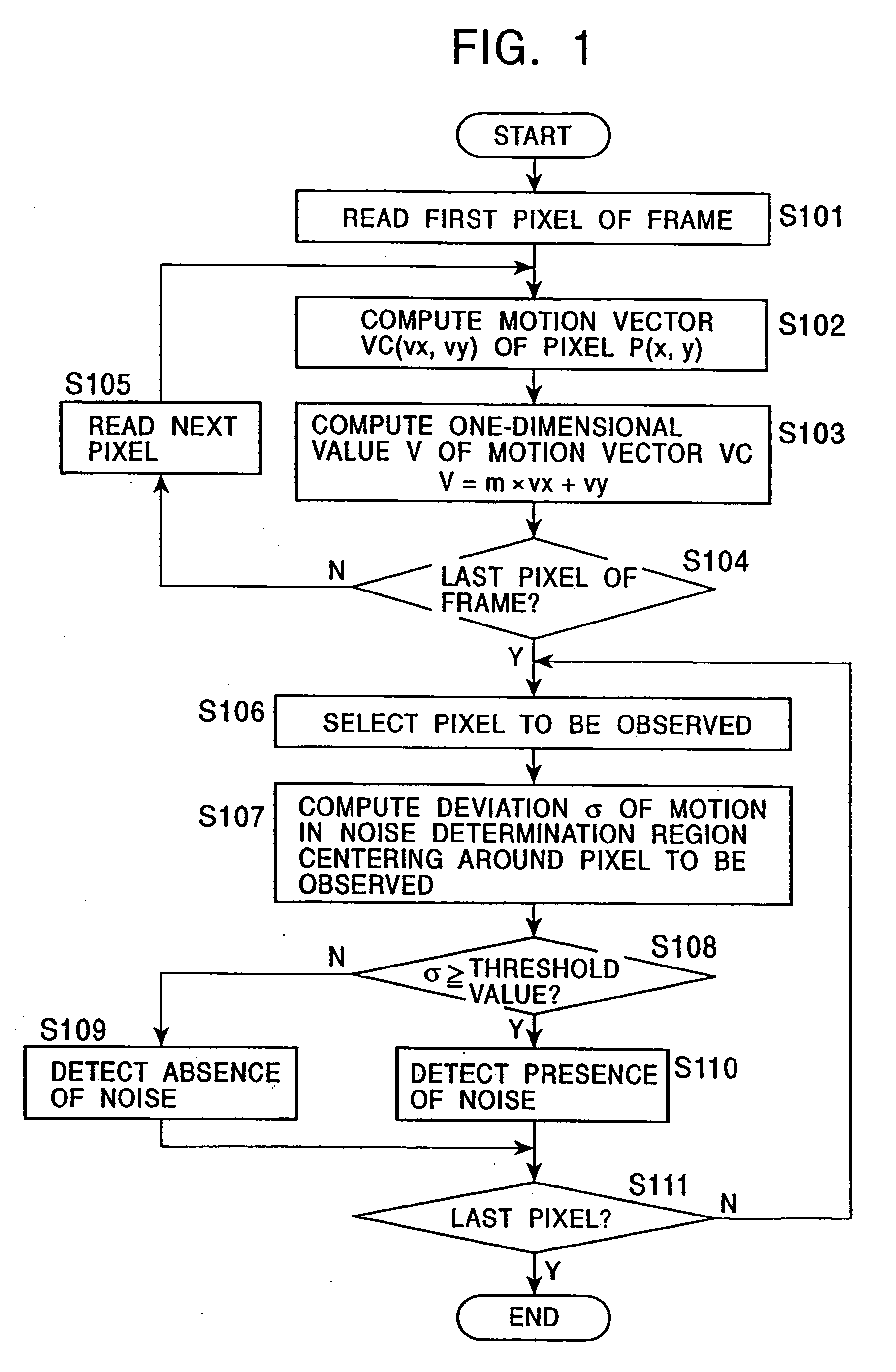 Image-data processing apparatus