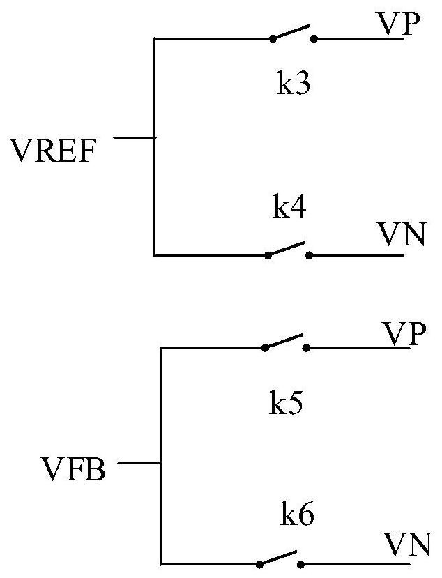 Low dropout regulator