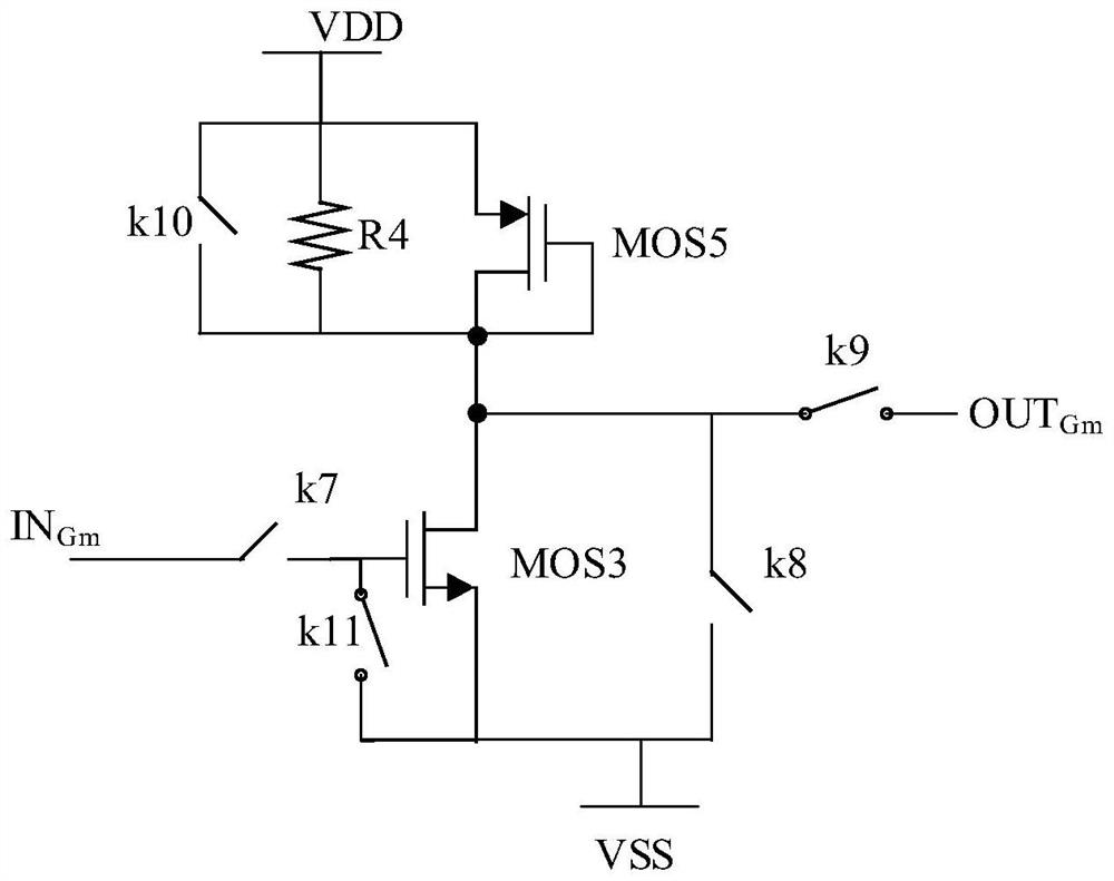 Low dropout regulator