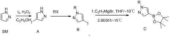 Synthetic method of 1-alkylpyrazole-4-boronic acid pinacol ester