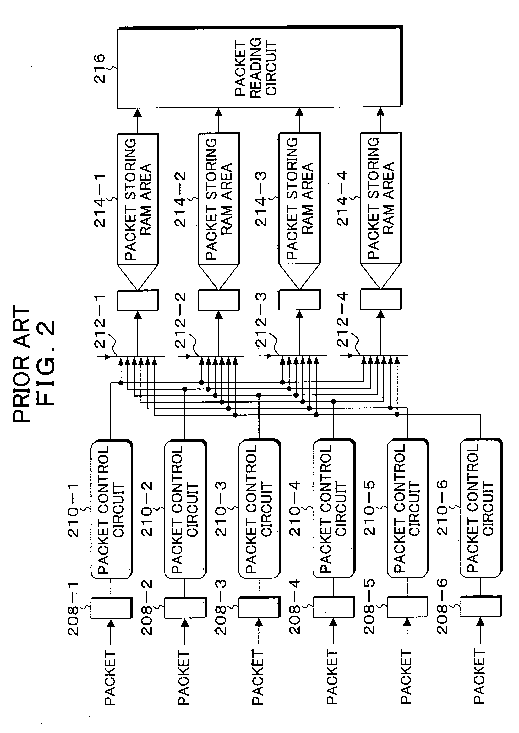 Circuit, method and program for data queue control