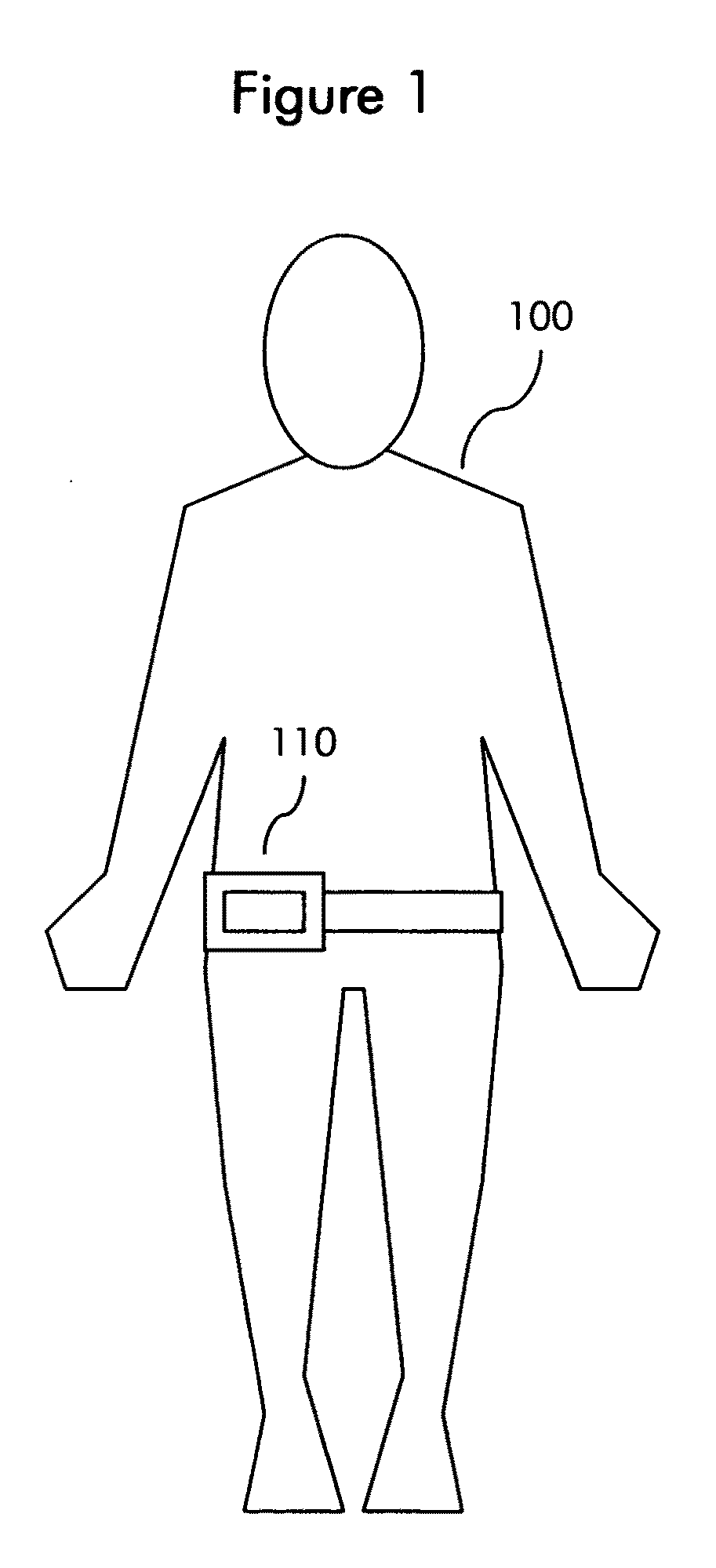 Personal environmental monitoring method and system and portable monitor for use therein