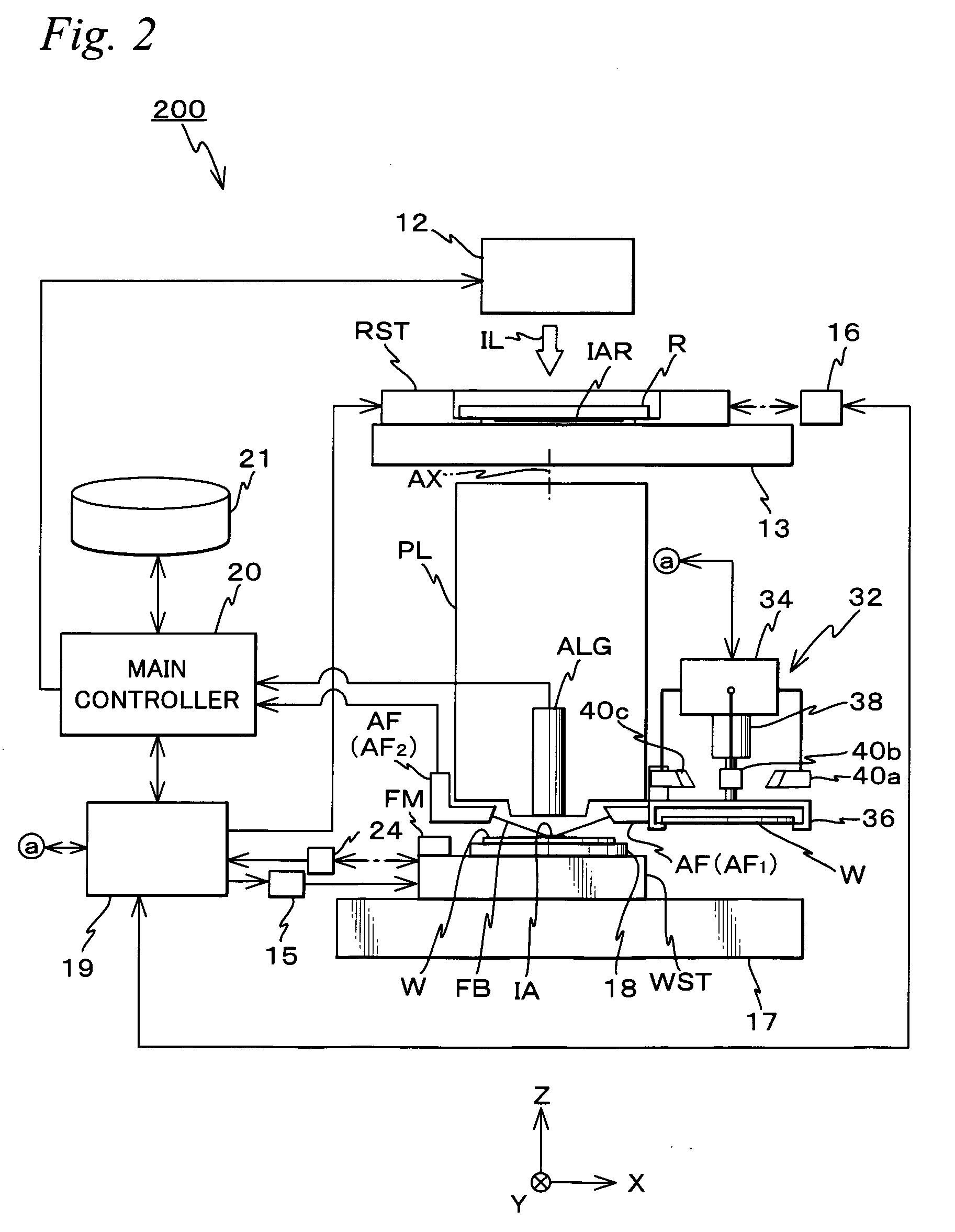 Positioning method, processing system, measurement method of substrate loading repeatability, position measurement method, exposure method, substrate processing apparatus, measurement method, and measurement apparatus