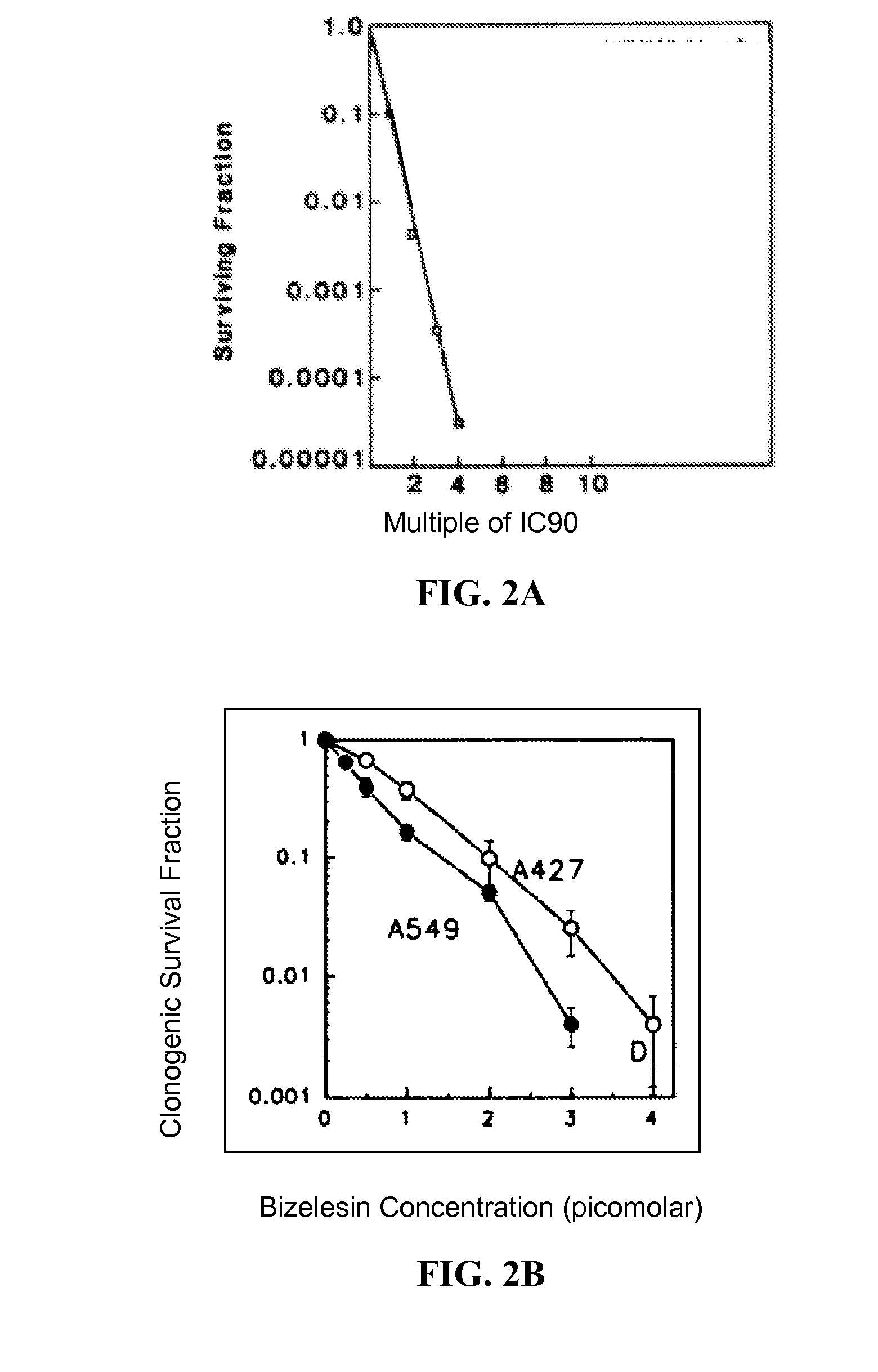 Methods for the Effective Treatment of Metastatic Cancer