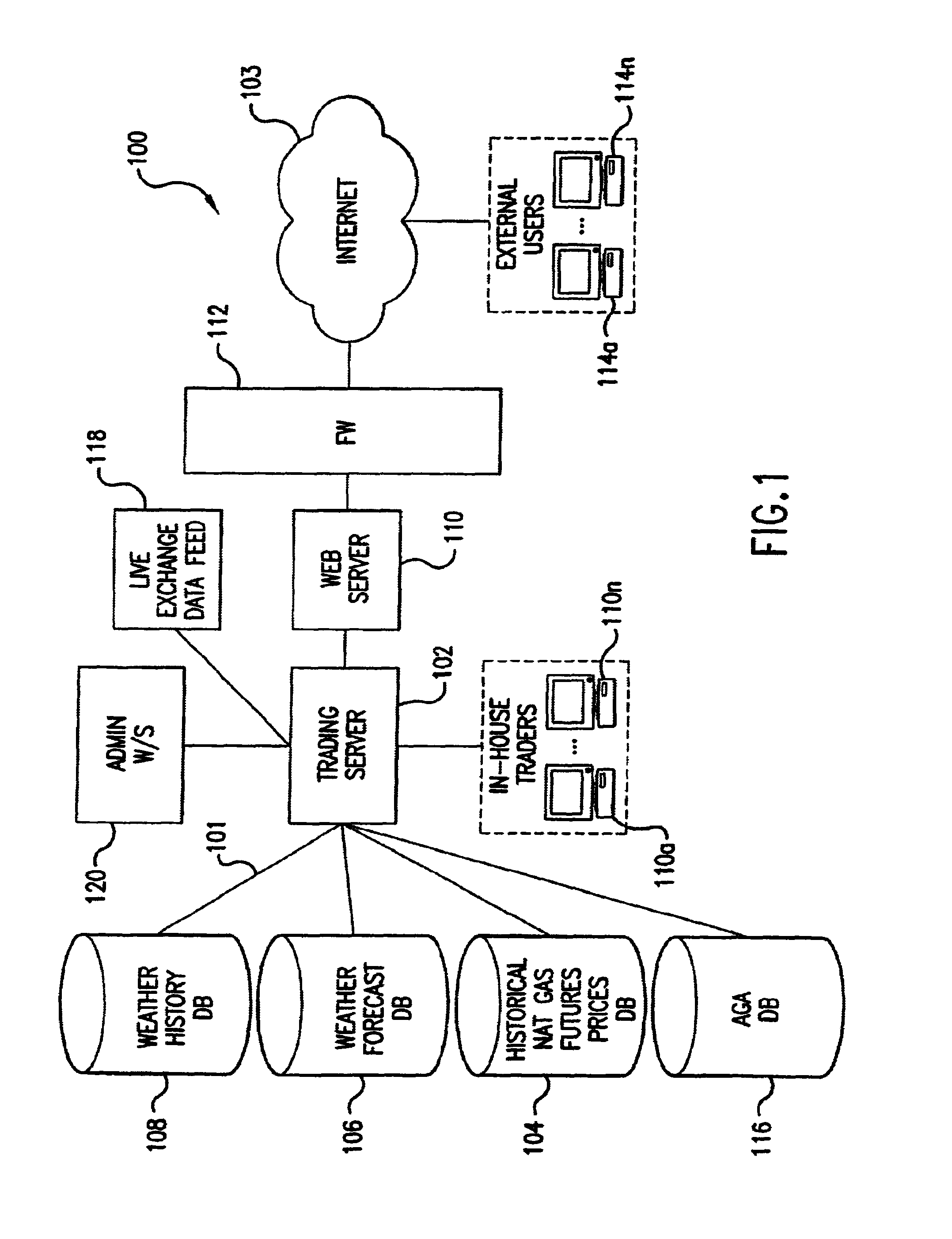 Method, system and computer program product for valuating natural gas contracts using weather-based metrics