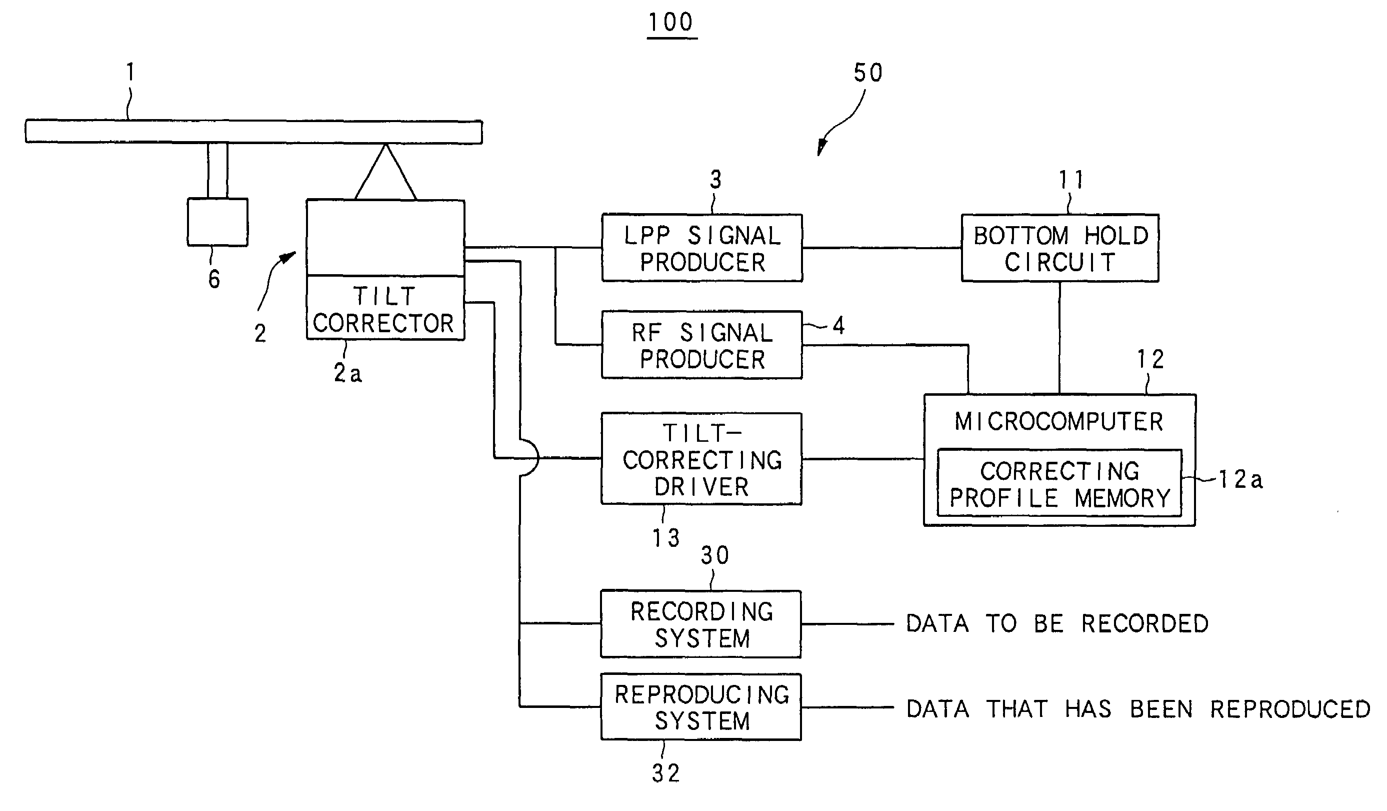 Method and apparatus for correcting tilt of light beam to optical recording medium