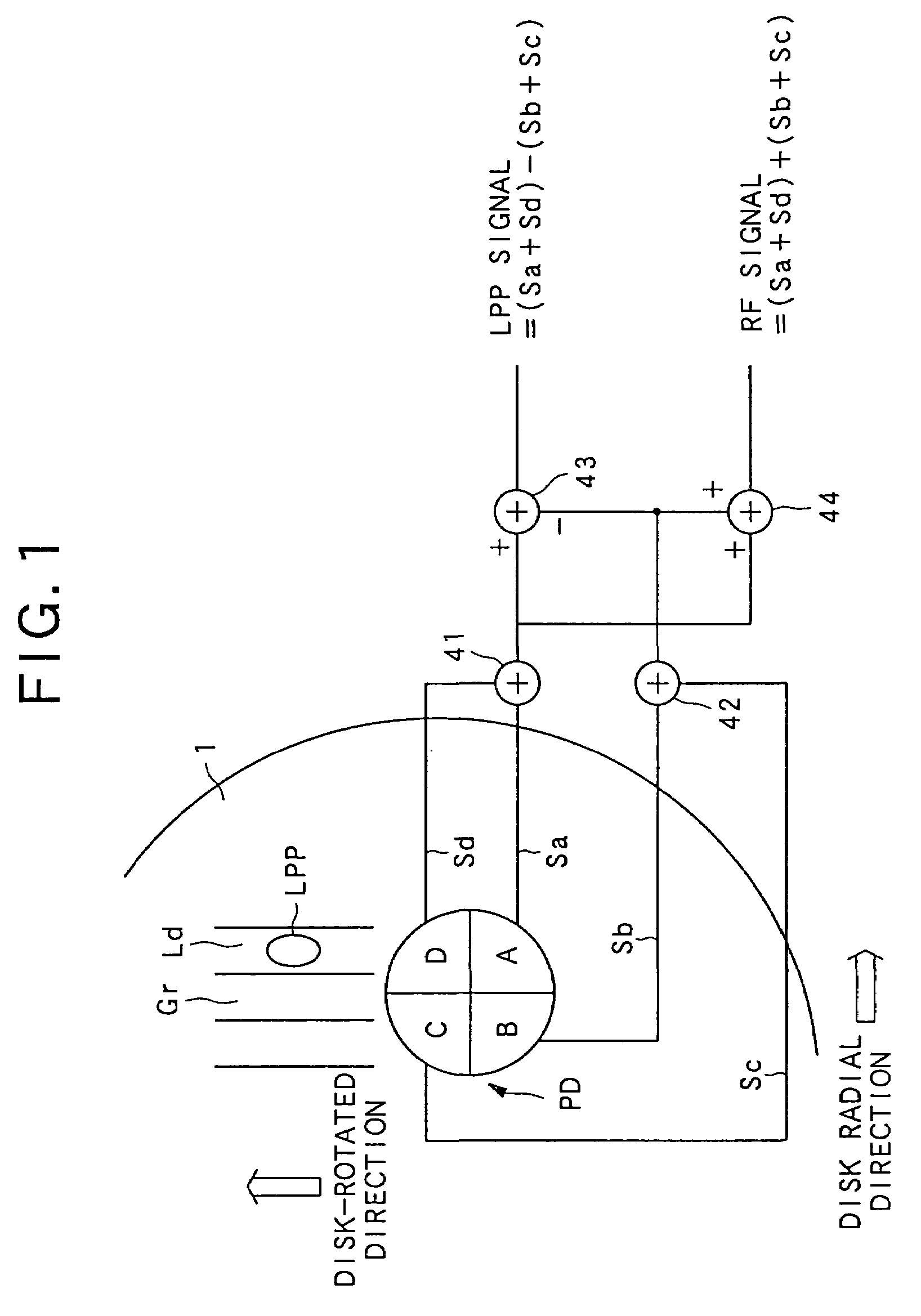 Method and apparatus for correcting tilt of light beam to optical recording medium