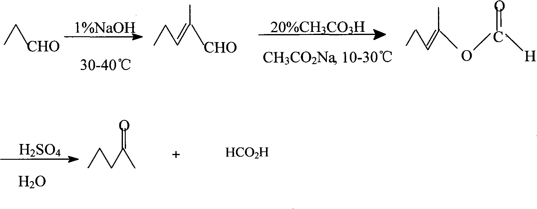 Method for synthesizing pentanone-2 through Bayer-Vlieger oxidation reaction