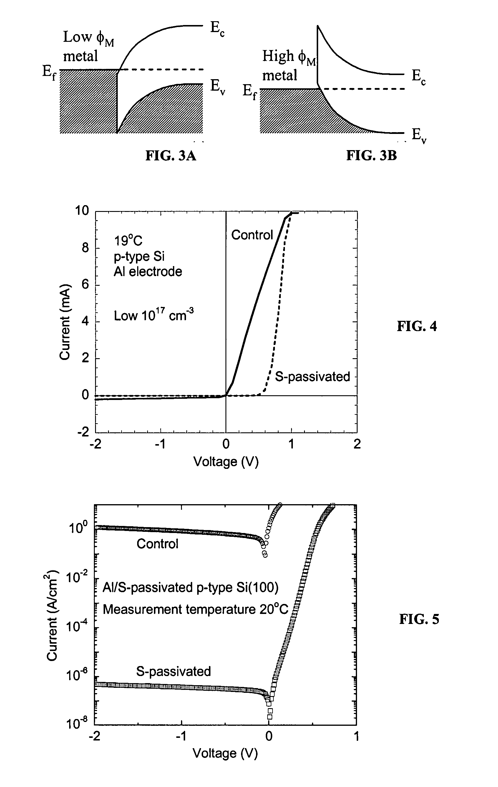 Low temperature fabrication of discrete silicon-containing substrates and devices