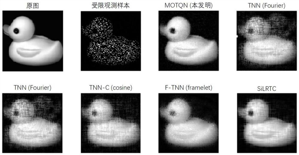 Tensor low-rank model non-smooth three-dimensional image completion method based on manifold optimization