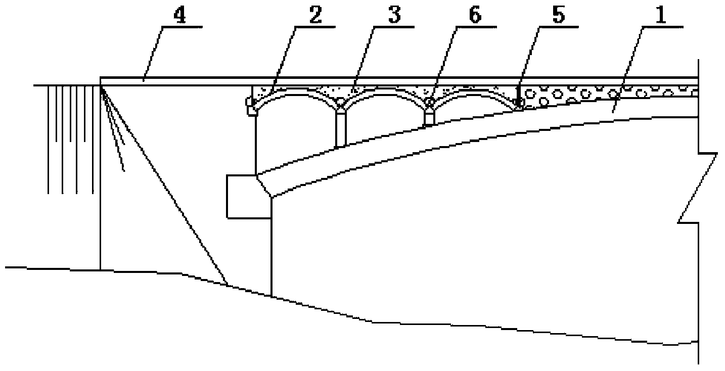 Method for adjusting weight of fillers on masonry arch bridge in partitioning manner