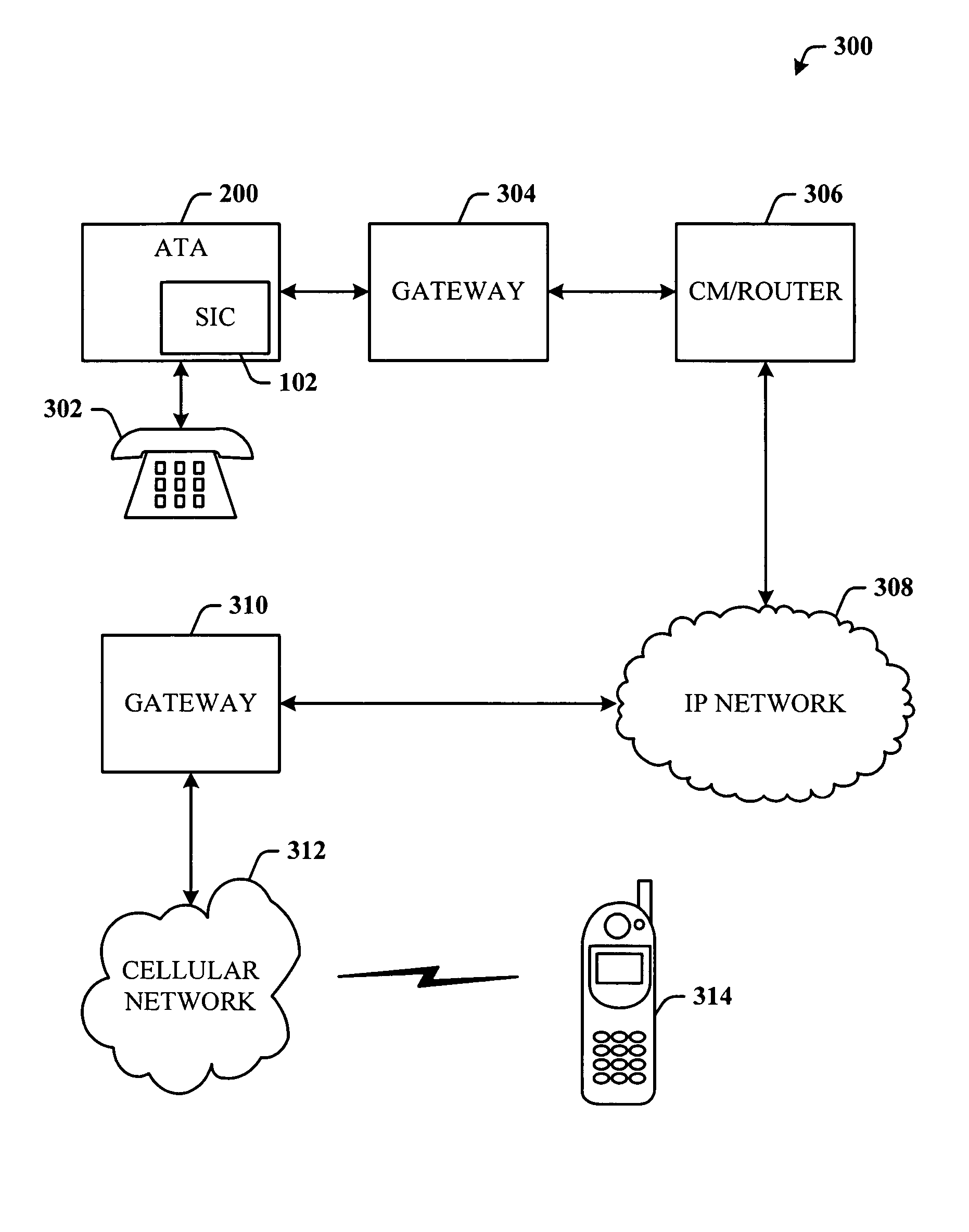 Method, system, and apparatus for providing wireless identification to standard telephone