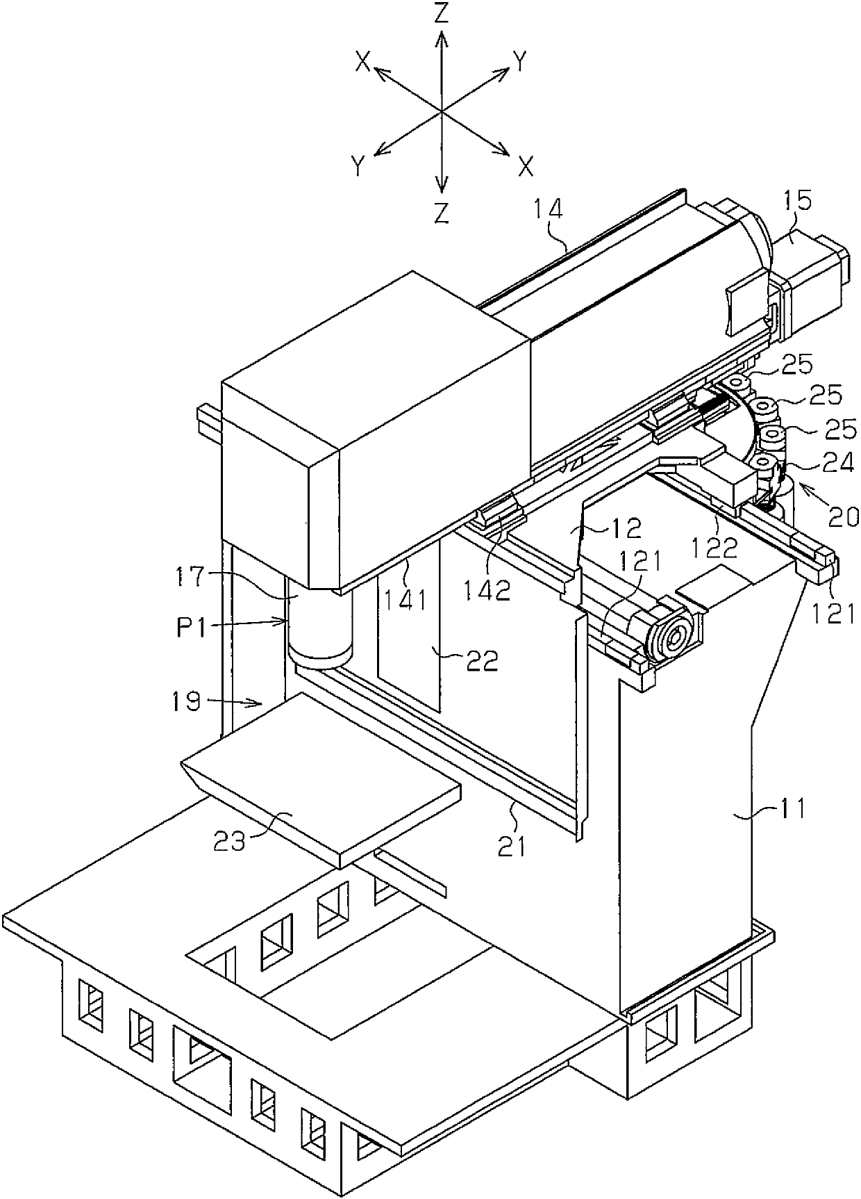 machine tool