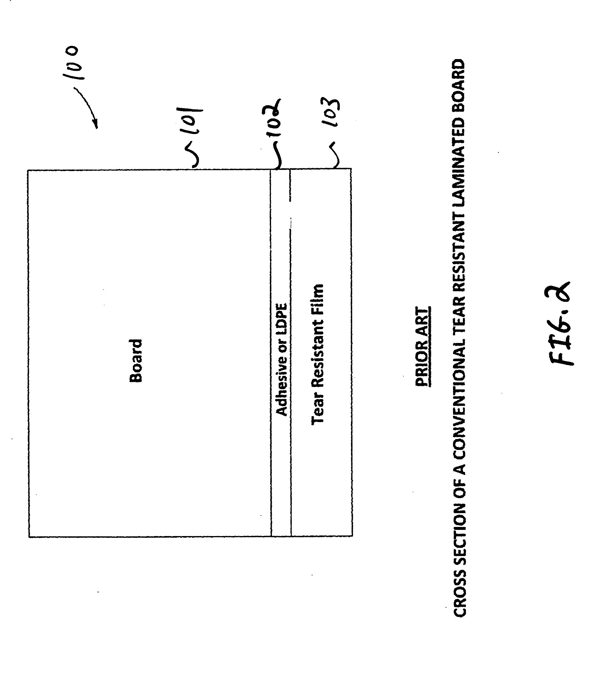 Tear resistant paperboard structure and method