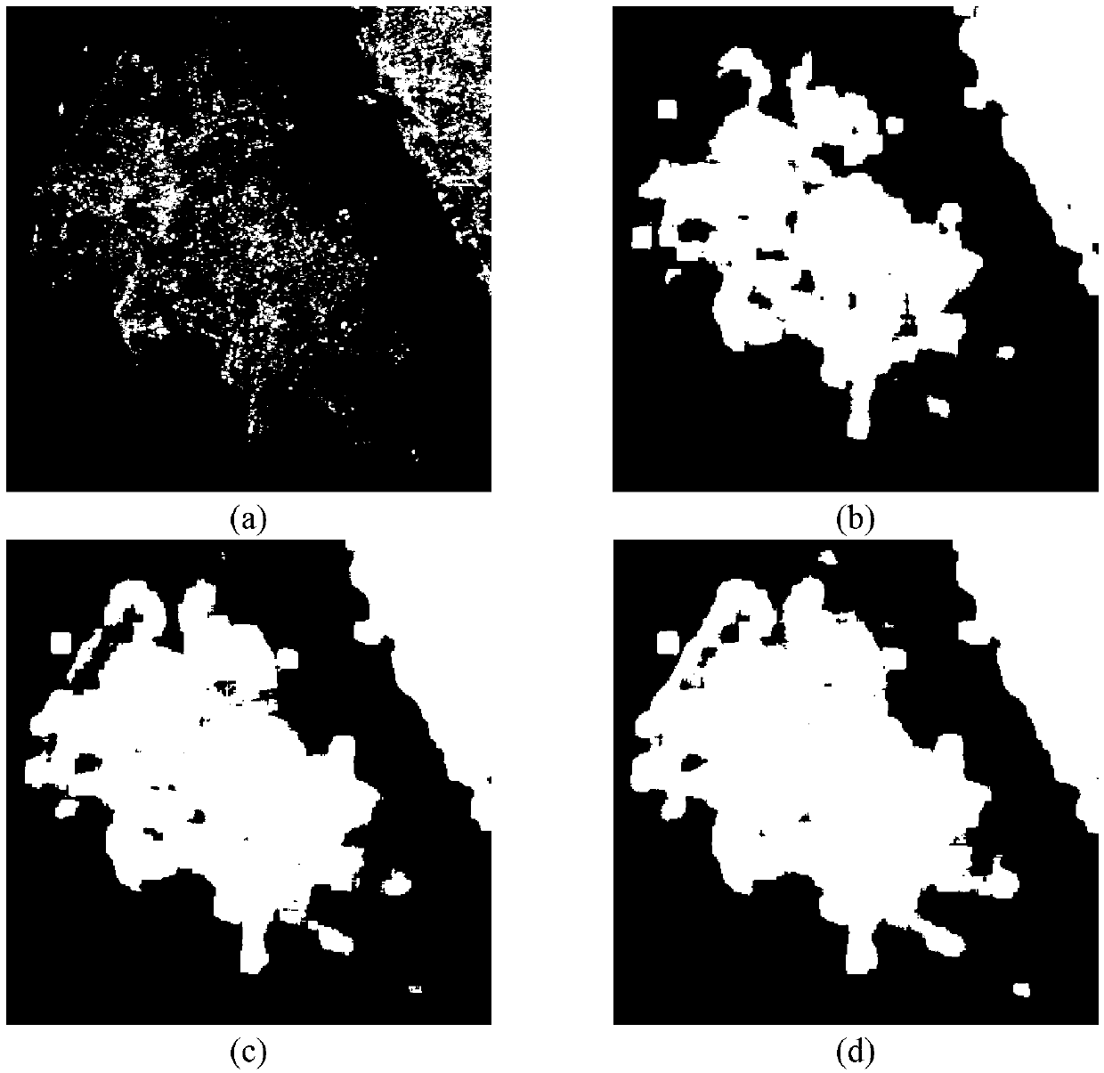 SAR image segmentation method based on feature vector integration spectral clustering