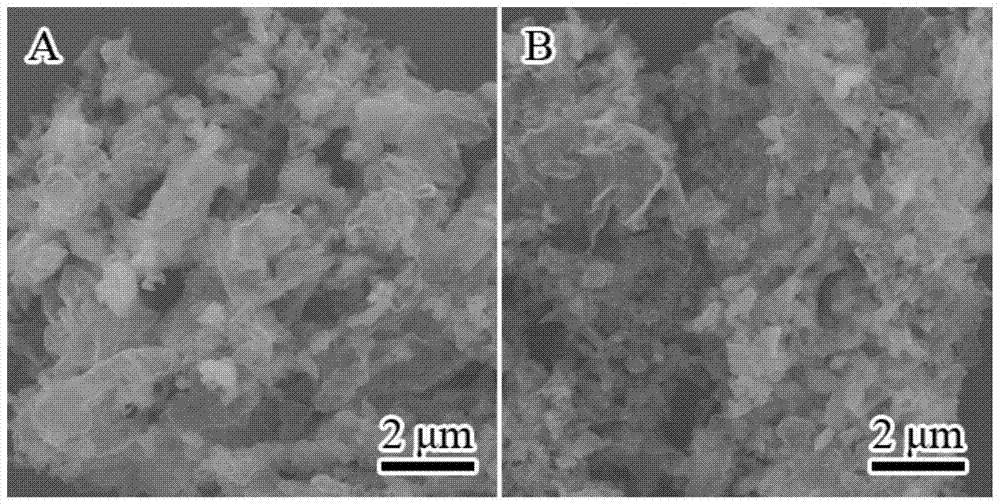 an n-defective c  <sub>3</sub> no  <sub>4</sub> Preparation methods and applications of materials