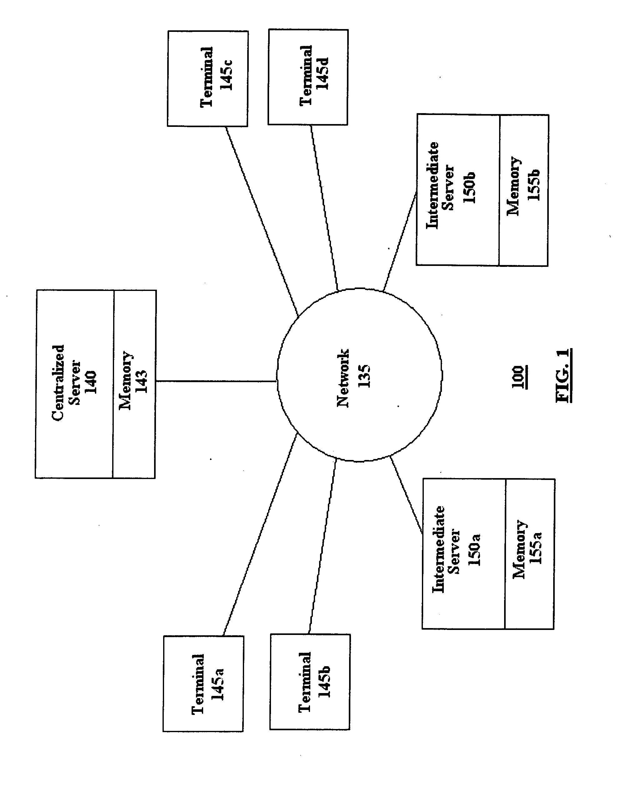System and method for comparative sizing between a well-fitting source item and a target item