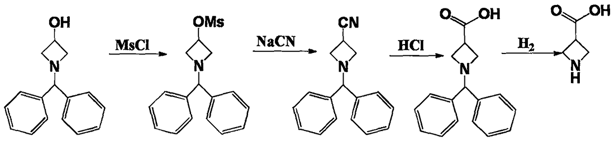 Synthetic method of azetidine-3-formic acid