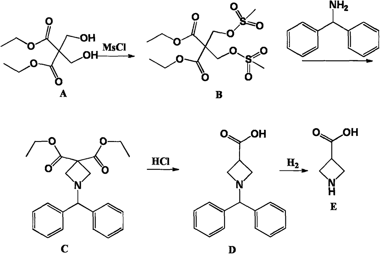 Synthetic method of azetidine-3-formic acid