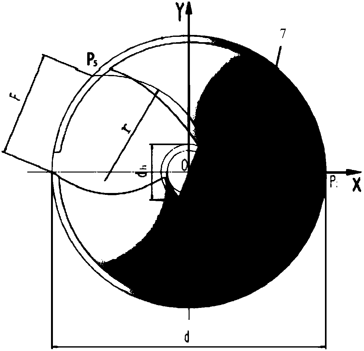Realization method of rake angle converging drill bit and rake angle converging drill bit