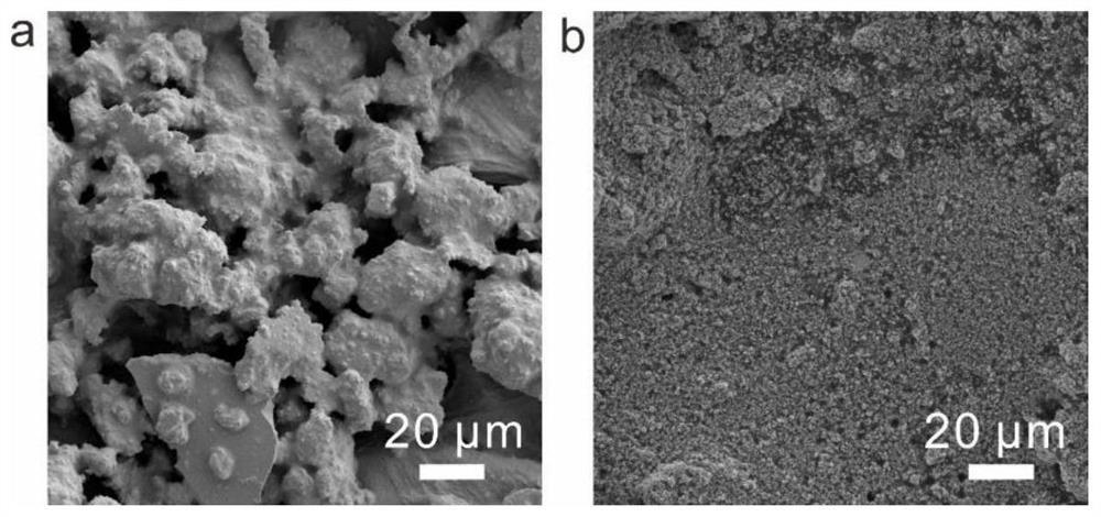 A flexible conductive metal pattern and its preparation method, application and conductive material