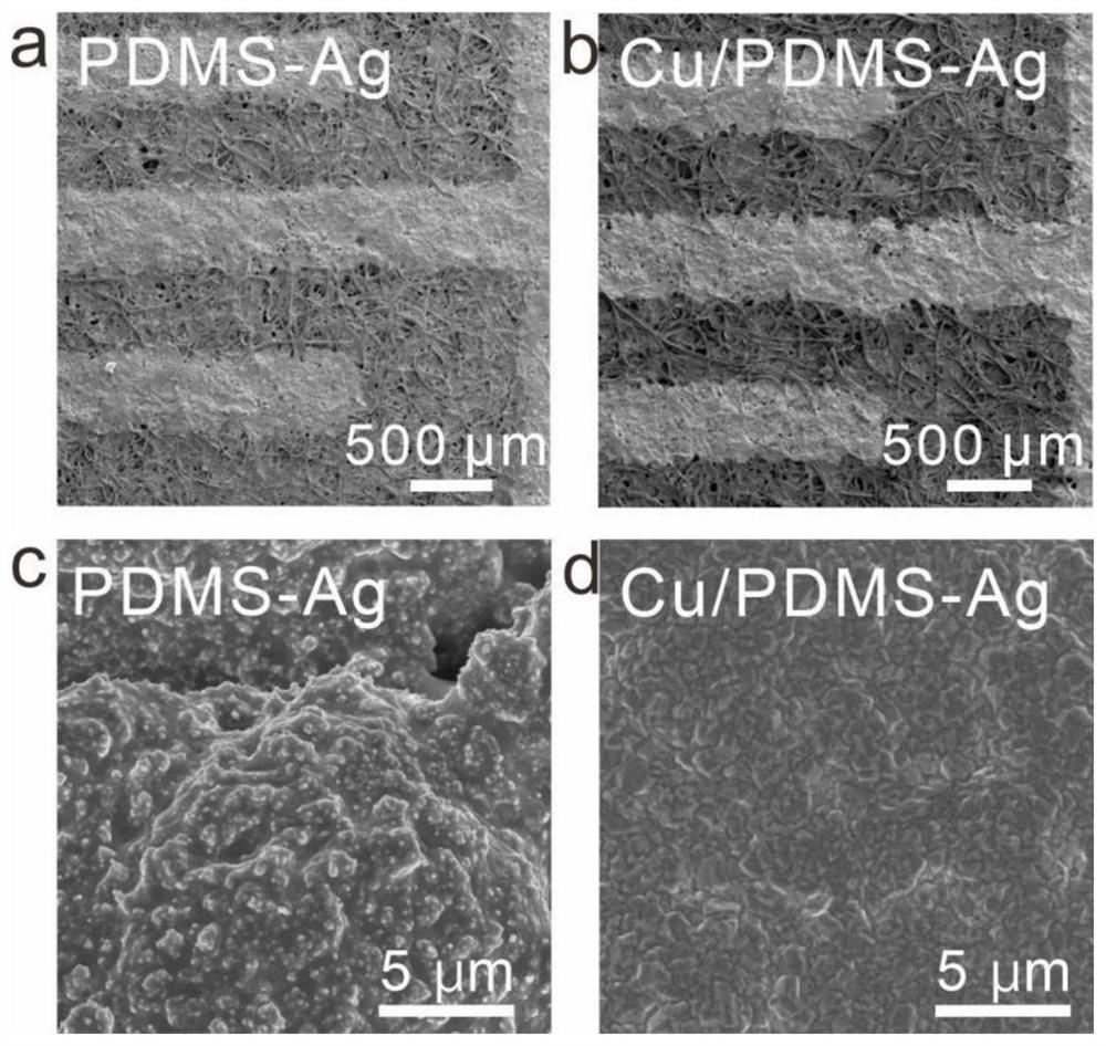 A flexible conductive metal pattern and its preparation method, application and conductive material