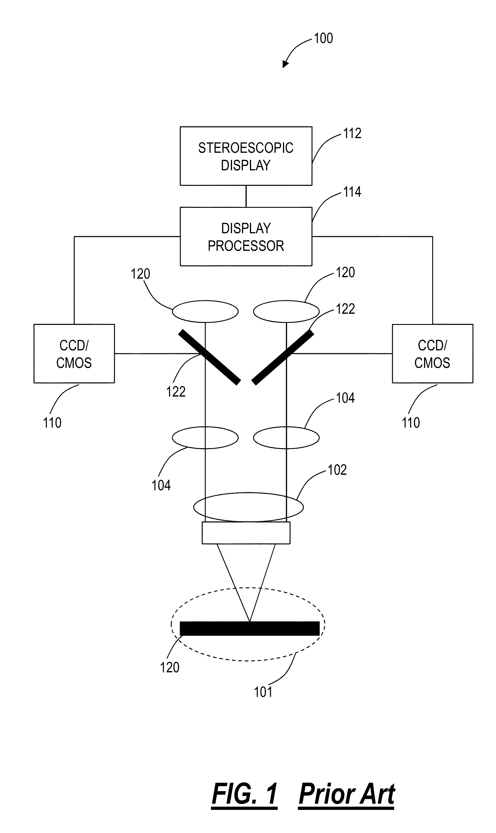 Surgical stereo vision systems and methods for microsurgery
