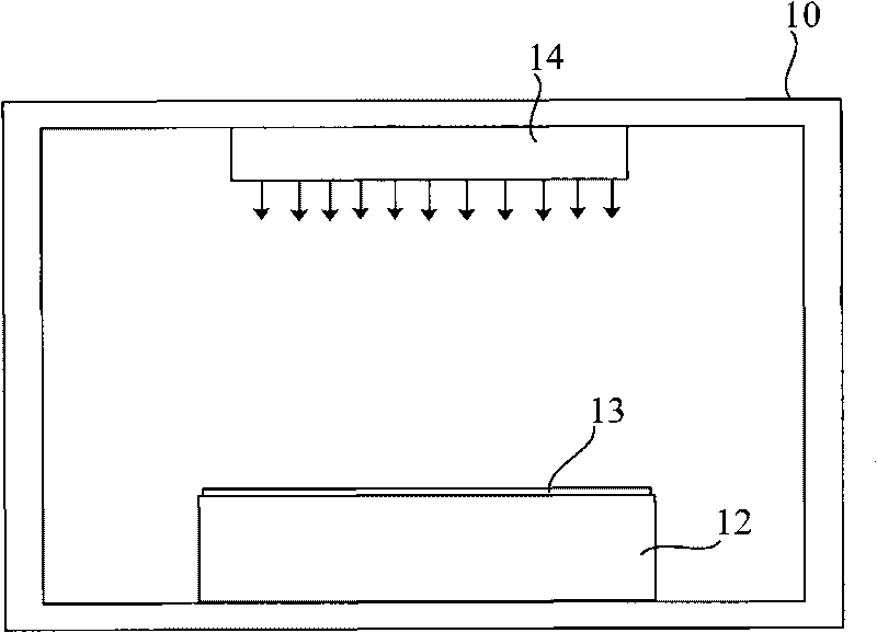 Heat treatment device and method